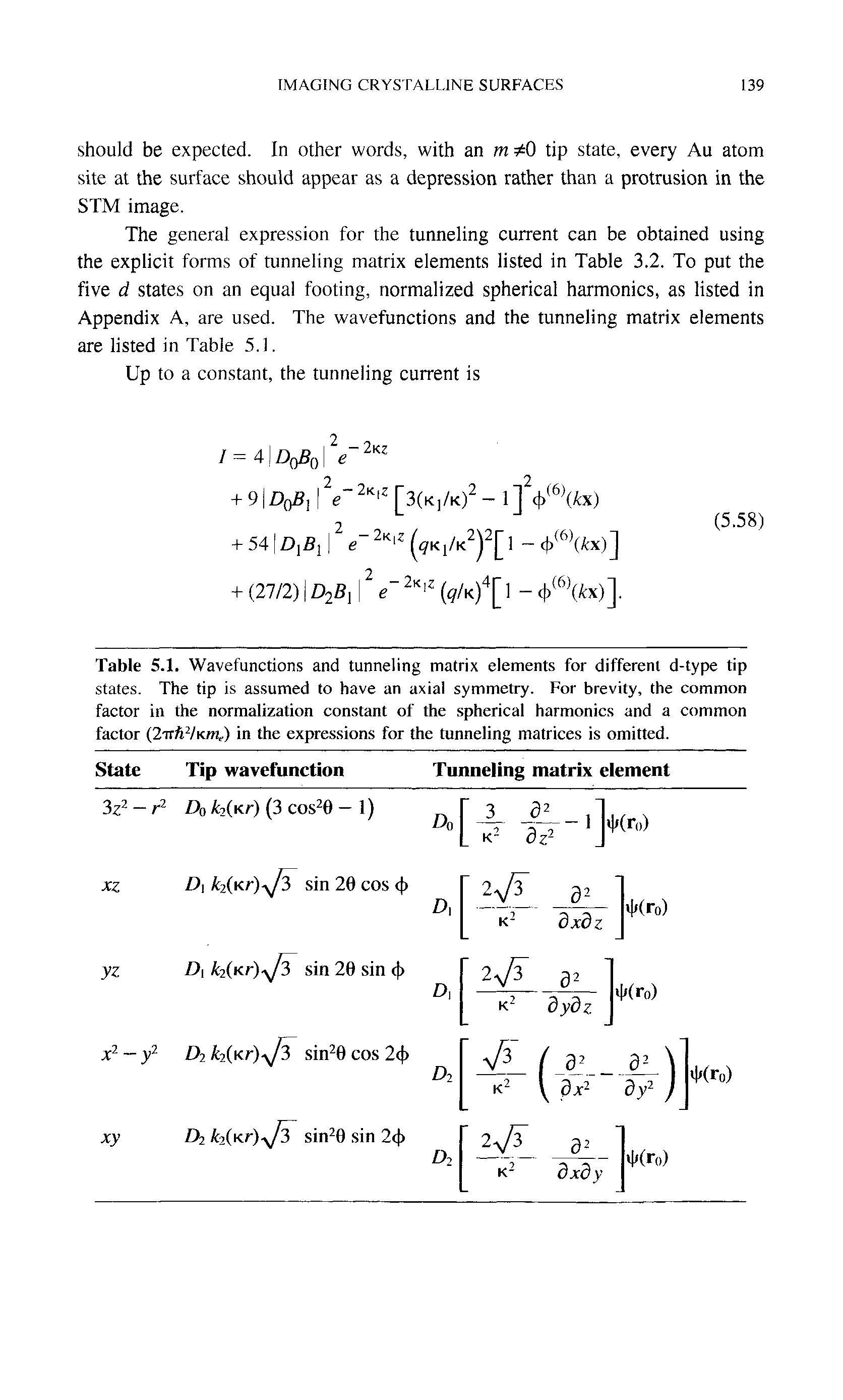 Table 5.1. Wavefunctions and tunneling matrix elements for different d-type tip states. The tip is assumed to have an axial symmetry. For brevity, the common factor in the normalization constant of the spherical harmonics and a common factor (2TT VKm,) in the expressions for the tunneling matrices is omitted.