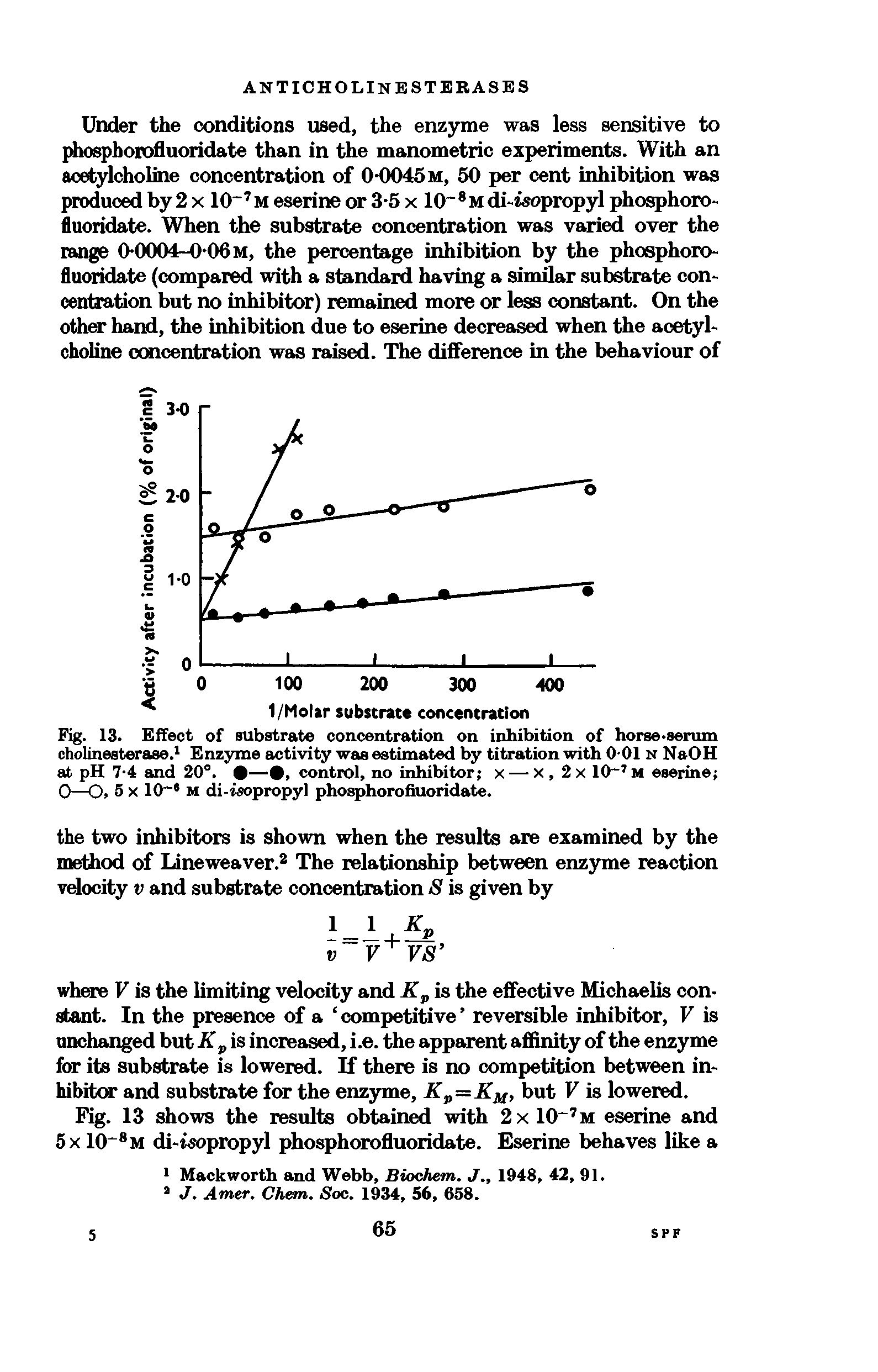 Fig. 13. Effect of substrate concentration on inhibition of horse>sermn cholinesterase. Enzyme activity was estimated by titration with 0-01 n NaOH at pH 7-4 and 20°. — , control, no inhibitor x — x, 2x 10 m eserine 0—O, 5 X 10 M di-isopropyl phosphorofiuoridate.