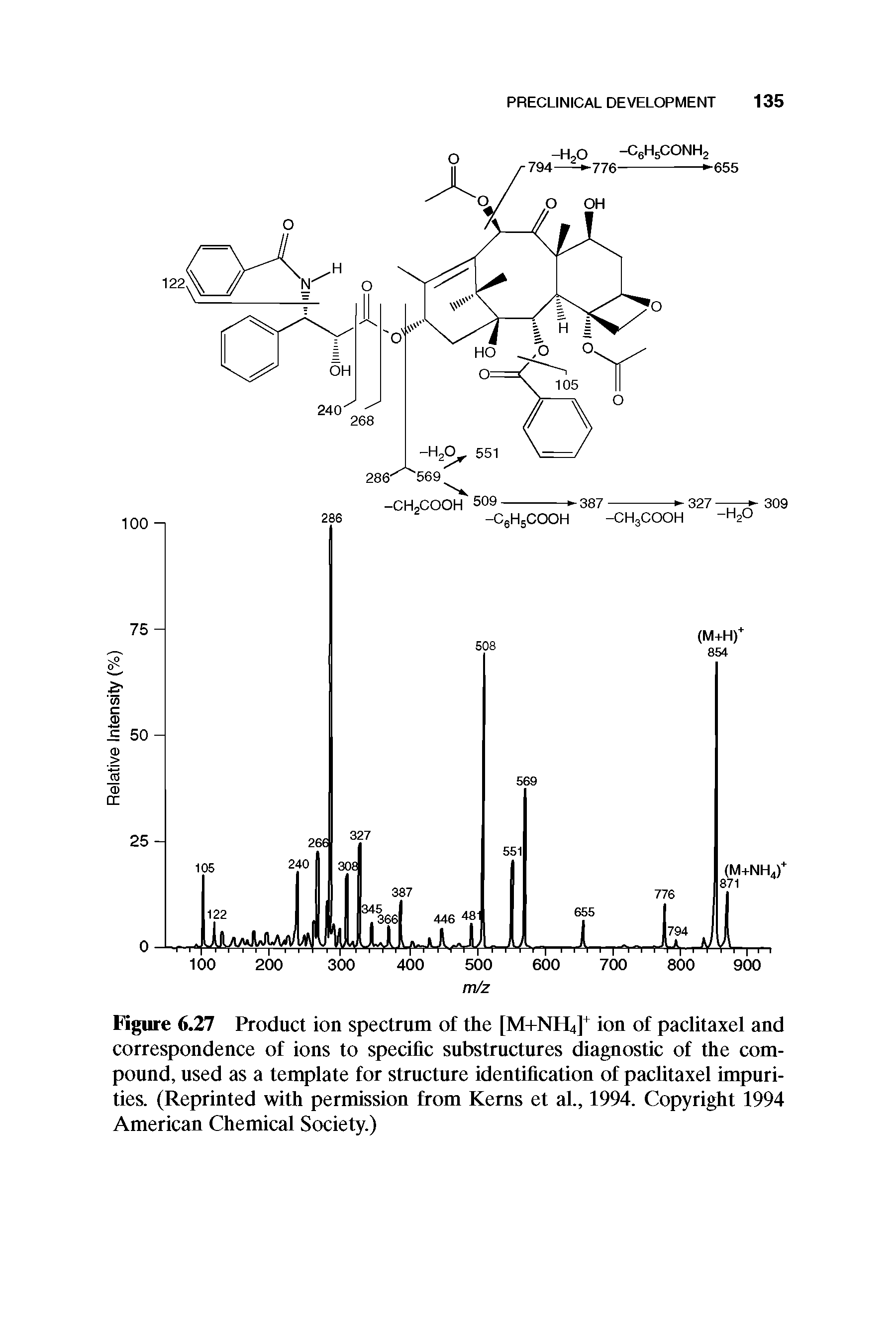 Figure 6.27 Product ion spectrum of the [M+NFL ion of paclitaxel and correspondence of ions to specific substructures diagnostic of the compound, used as a template for structure identification of paclitaxel impurities. (Reprinted with permission from Kerns et al., 1994. Copyright 1994 American Chemical Society.)...