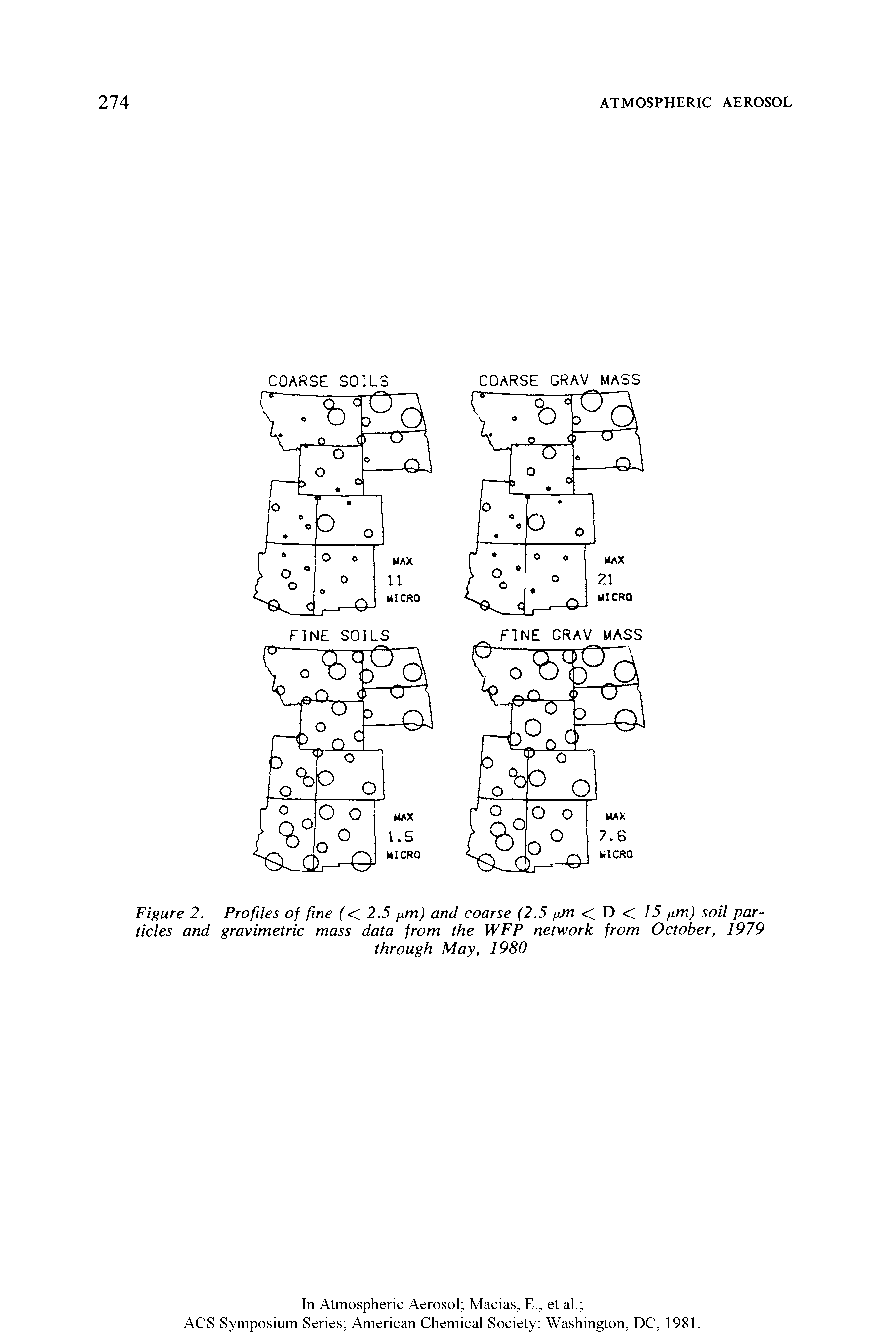 Figure 2. Profiles of fine (< 2.5 f m) and coarse (2.5 /j/n < D < 75 ixm) soil particles and gravimetric mass data from the WFP network from October, 1979...