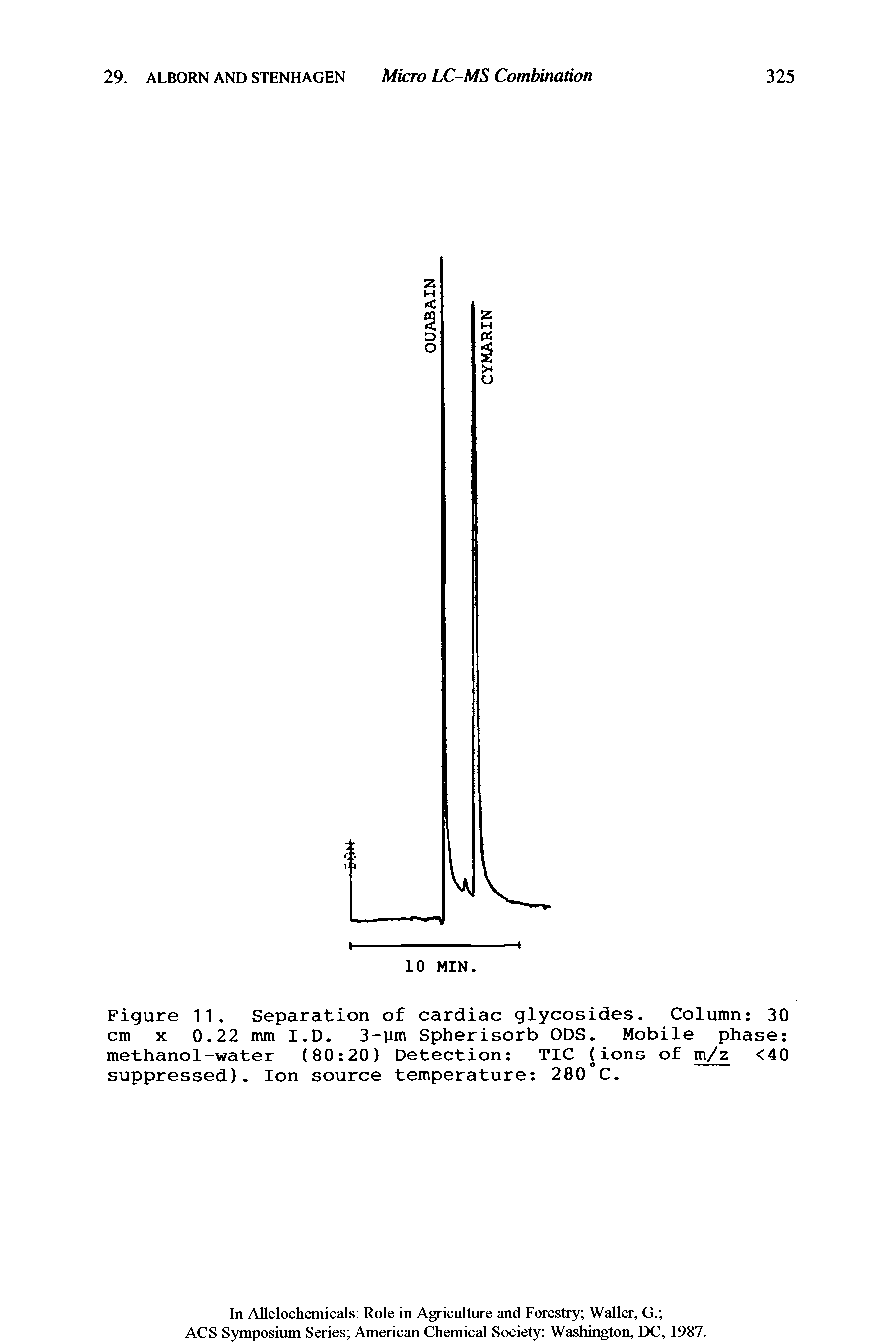 Figure 11. Separation of cardiac glycosides. Column 30 cm X 0.22 mm I.D. 3-vim Spherisorb ODS. Mobile phase methanol-water (80 20) Detection TIC (ions of m/z <40 suppressed). Ion source temperature 280°C.