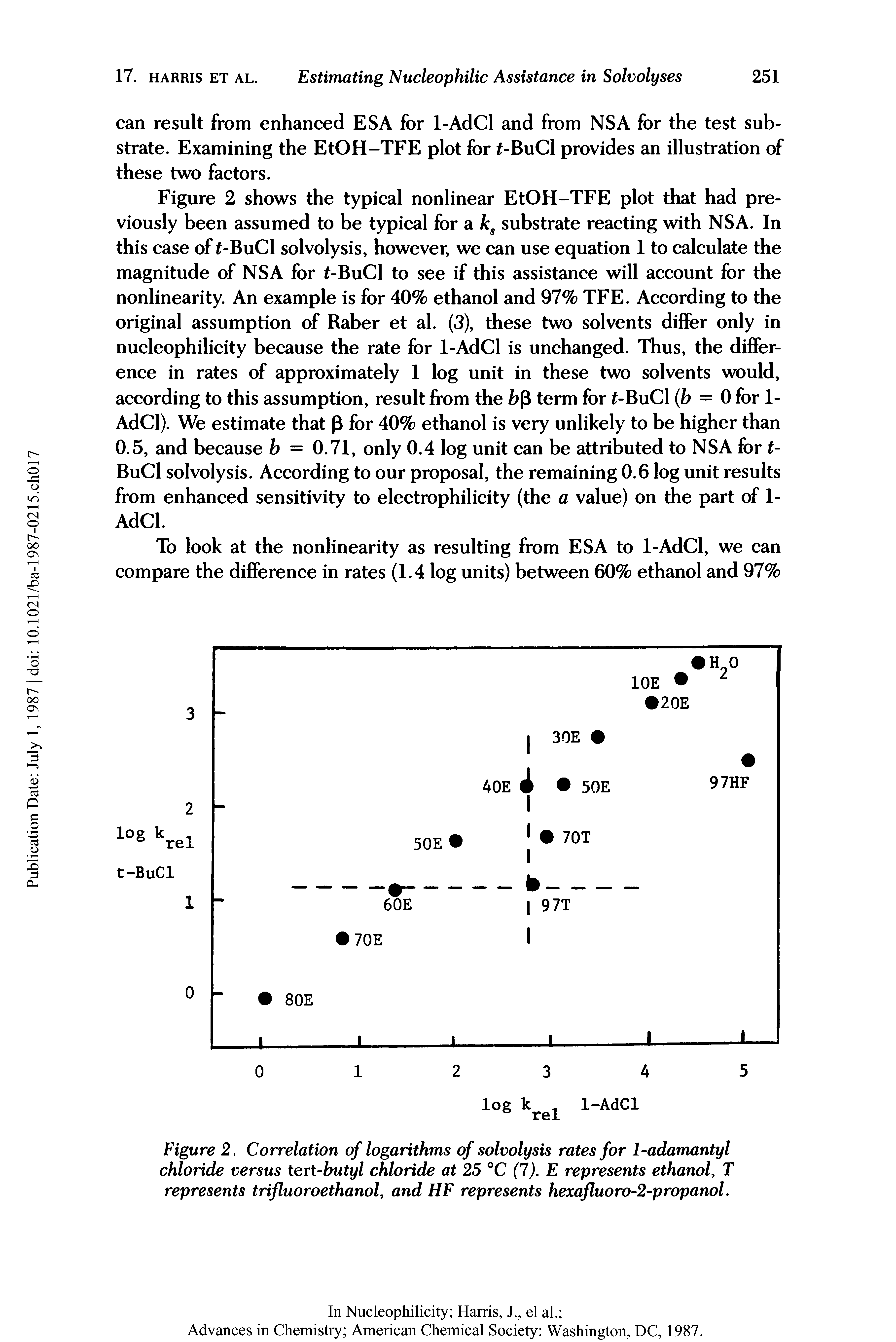 Figure 2. Correlation of logarithms of solvolysis rates for 1-adamantyl chloride versus tert-butyl chloride at 25 °C (7). E represents ethanol, T represents trifluoroethanol, and HF represents hexafluoro-2-propanoL...