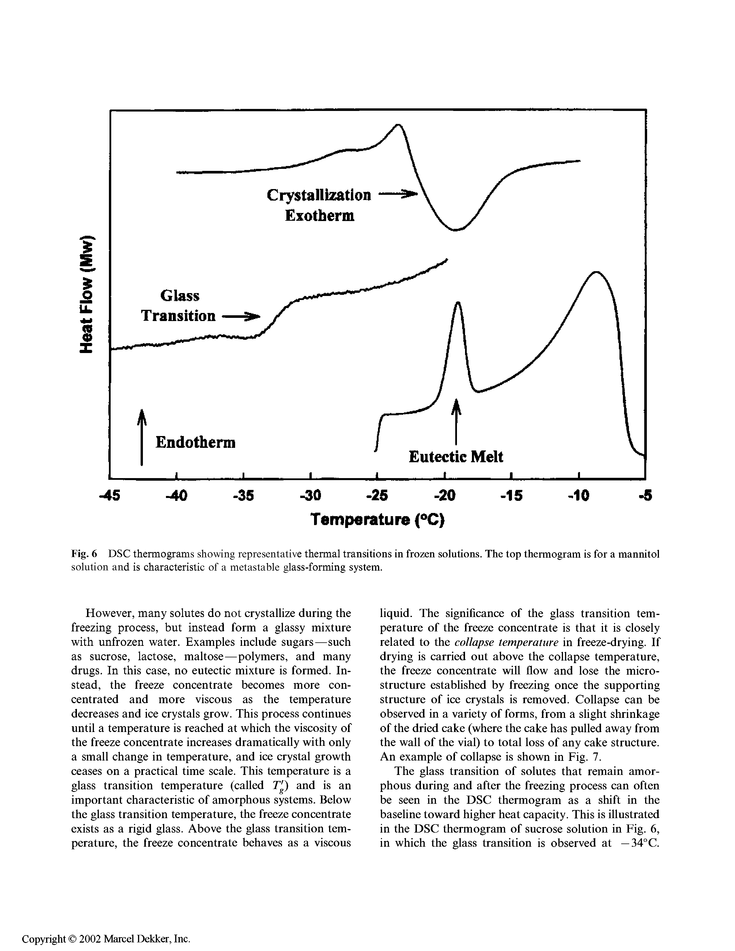 Fig. 6 DSC thermograms showing representative thermal transitions in frozen solutions. The top thermogram is for a mannitol solution and is characteristic of a metastable glass-forming system.