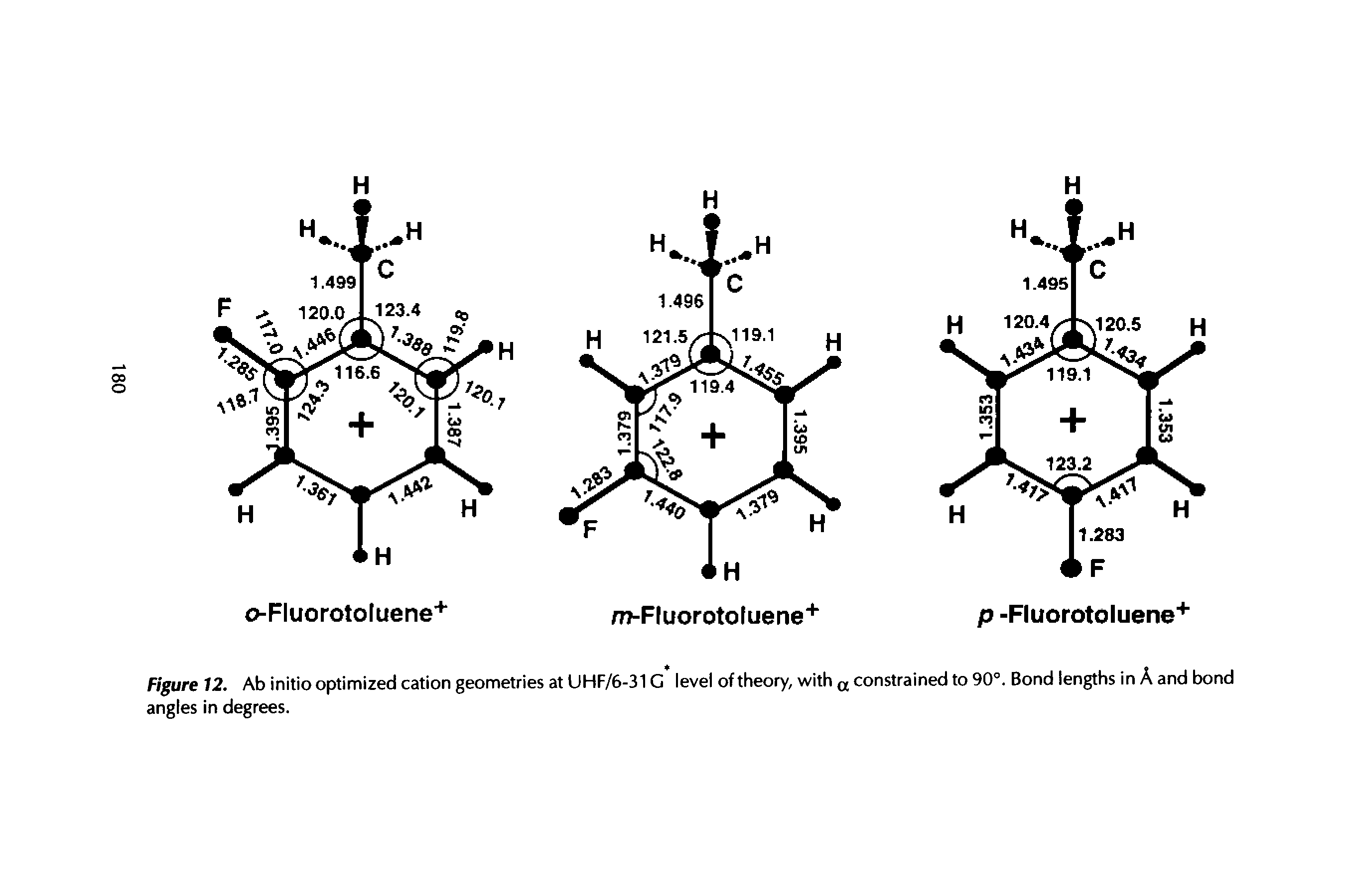 Figure 12. Ab initio optimized cation geometries at UHF/6-31G level of theory, with a constrained to 90°. Bond lengths in A and bond angles in degrees.