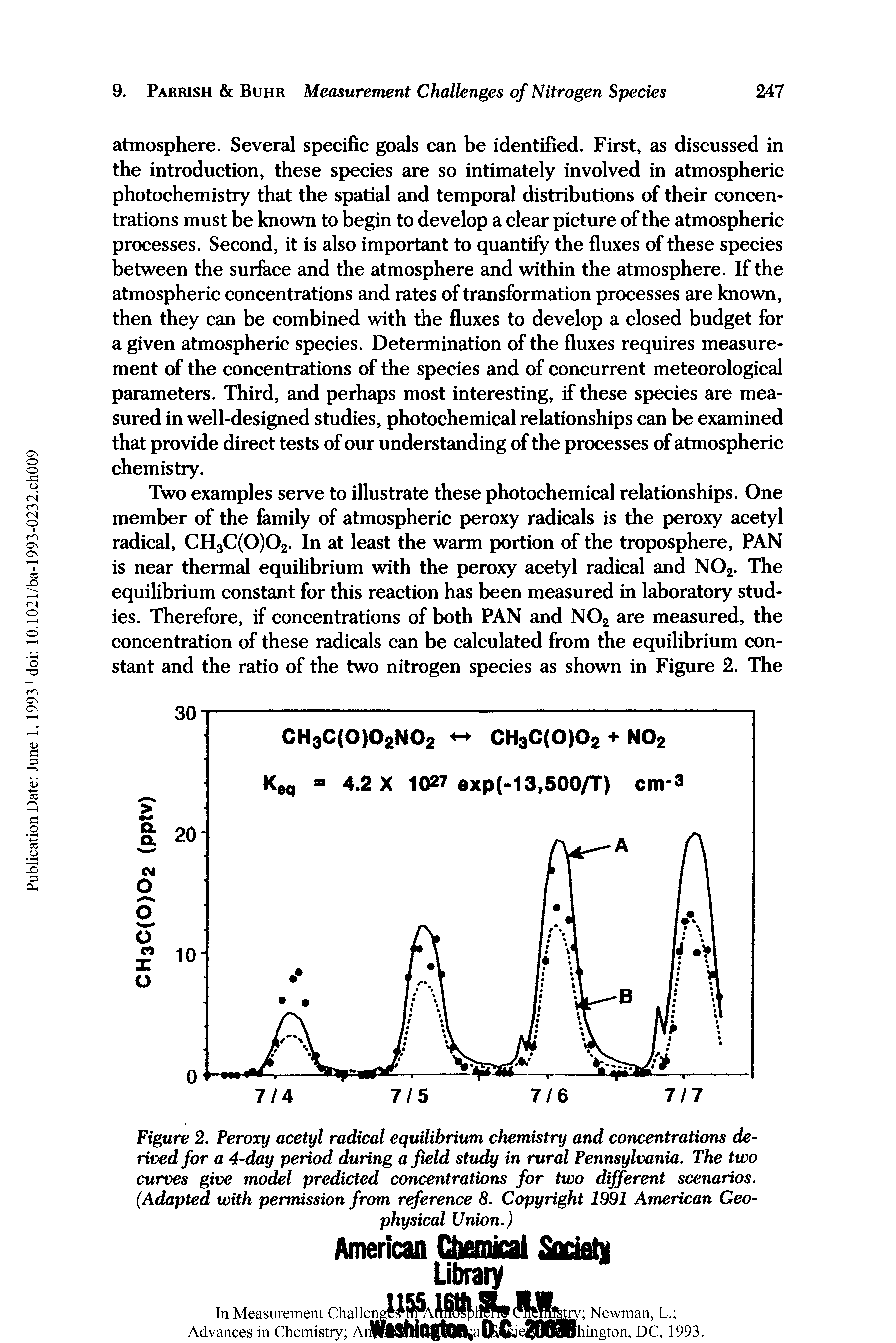 Figure 2. Peroxy acetyl radical equilibrium chemistry and concentrations derived for a 4-day period during afield study in rural Pennsylvania. The two curves give model predicted concentrations for two different scenarios. (Adapted with permission from reference 8. Copyright 1991 American Geophysical Union.)...
