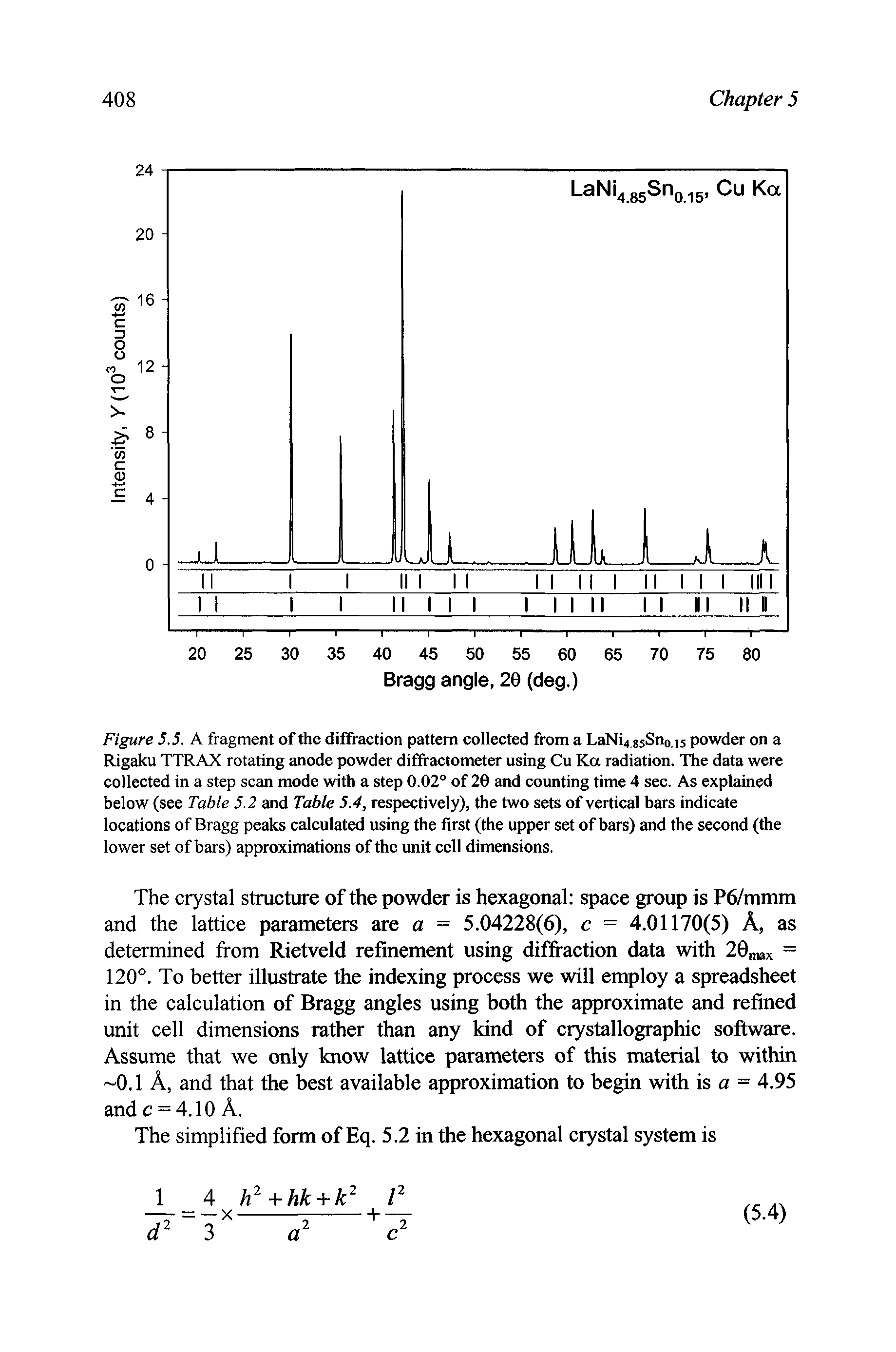 Figure 5.5. A fragment of the diffraction pattern collected from a LaNi4 ssSno.is powder on a Rigaku TTRAX rotating anode powder diffractometer using Cu Ka radiation. The data were collected in a step scan mode with a step 0.02° of 20 and counting time 4 sec. As explained below (see Table 5.2 and Table 5.4, respectively), the two sets of vertical bars indicate locations of Bragg peaks calculated using the first (the upper set of bars) and the second (the lower set of bars) approximations of the unit cell dimensions.