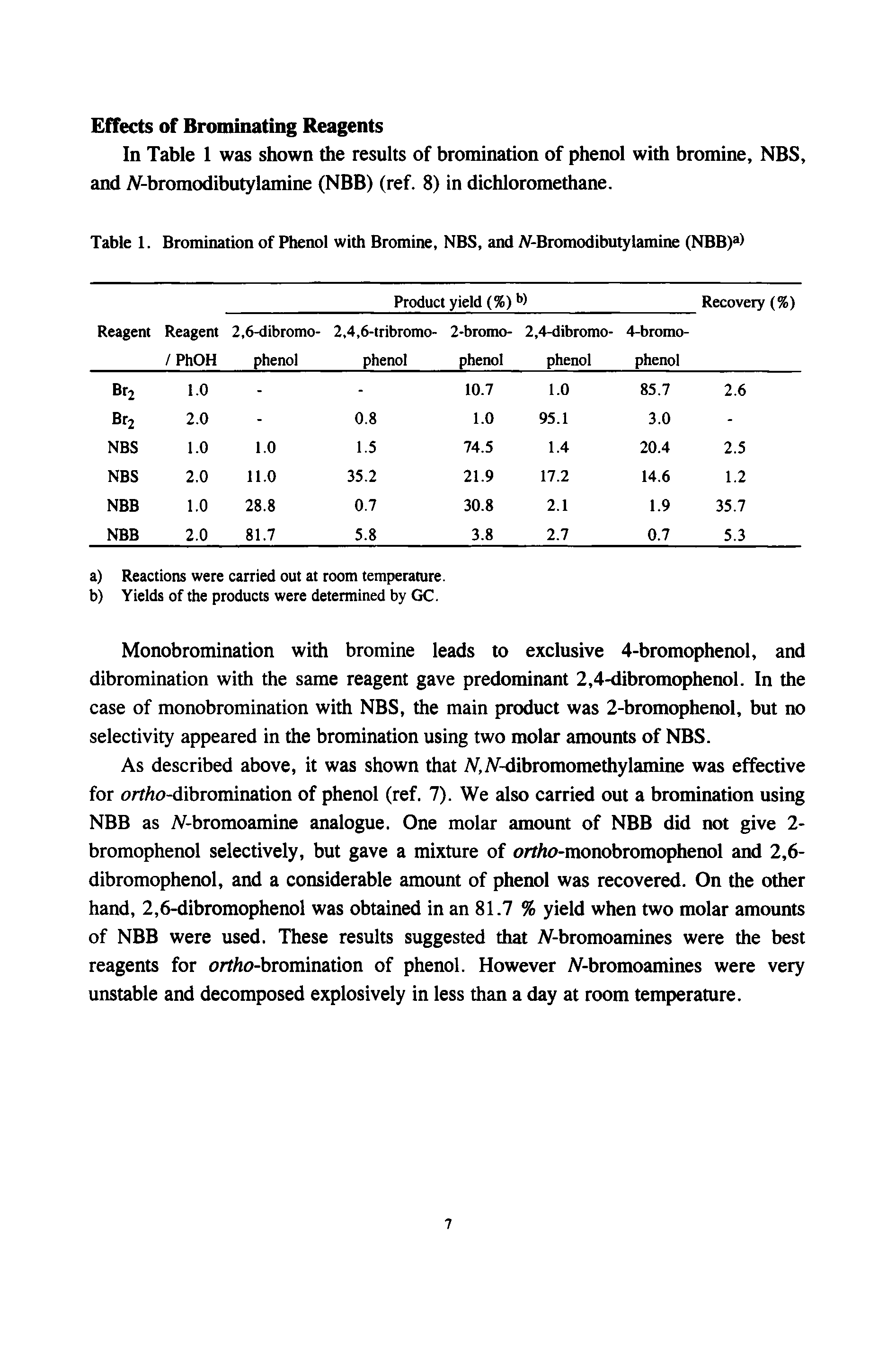 Table 1. Bromination of Phenol with Bromine, NBS, and iV-Bromodibutylamine (NBB) )...