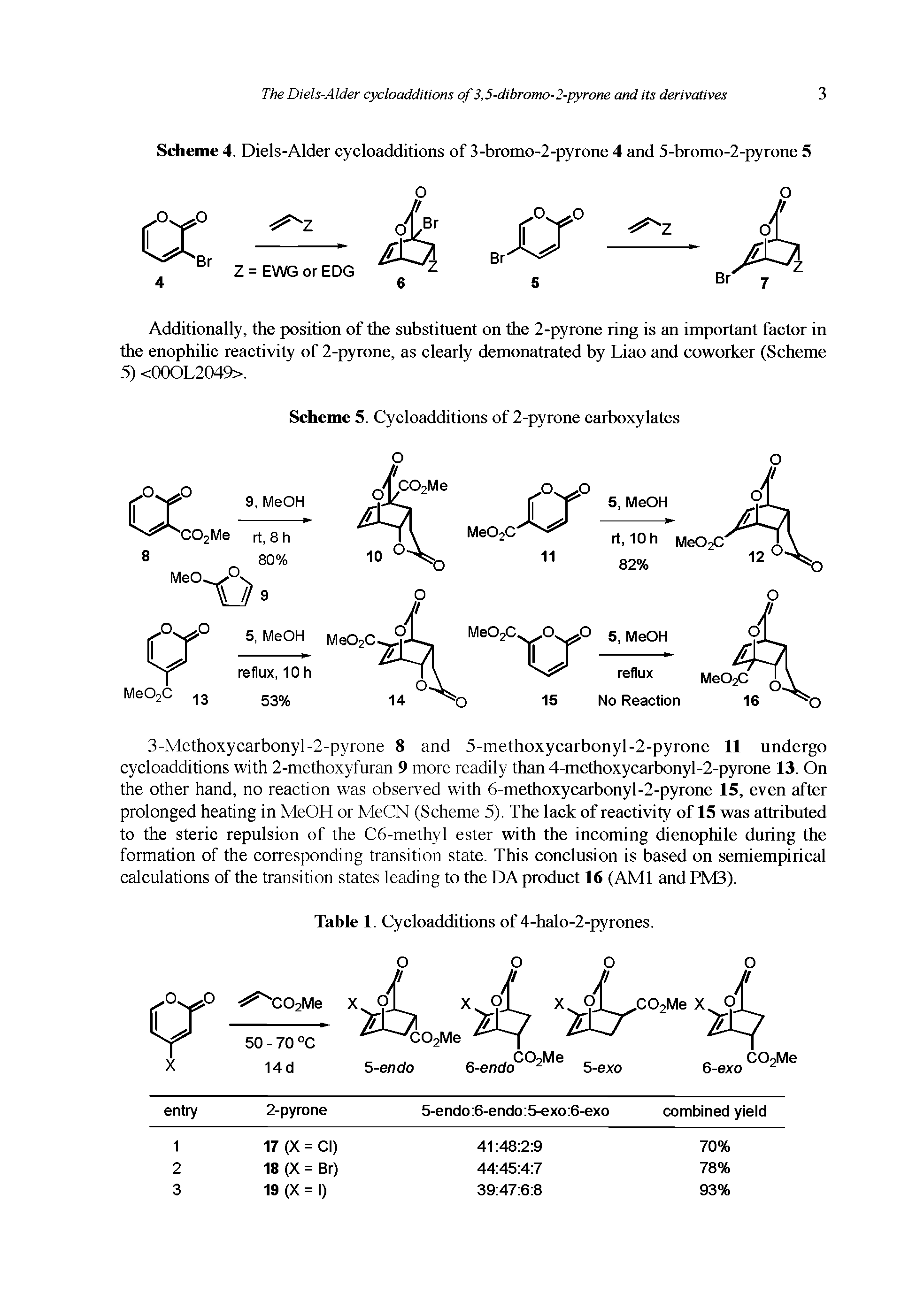 Scheme 4. Diels-Alder cycloadditions of 3-bromo-2-pyrone 4 and 5-bromo-2-pyrone 5...
