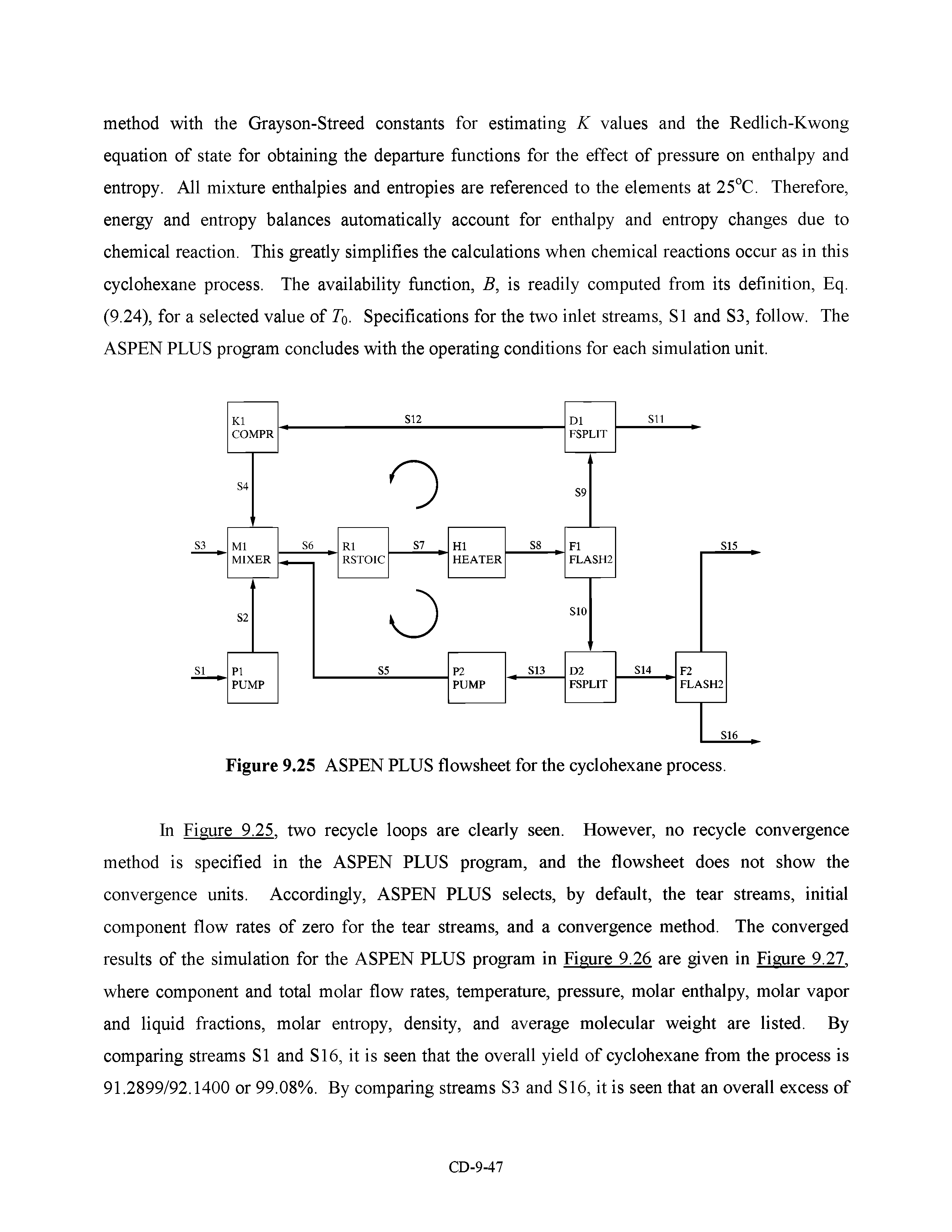 Figure 9.25 ASPEN PLUS flowsheet for the cyclohexane process.