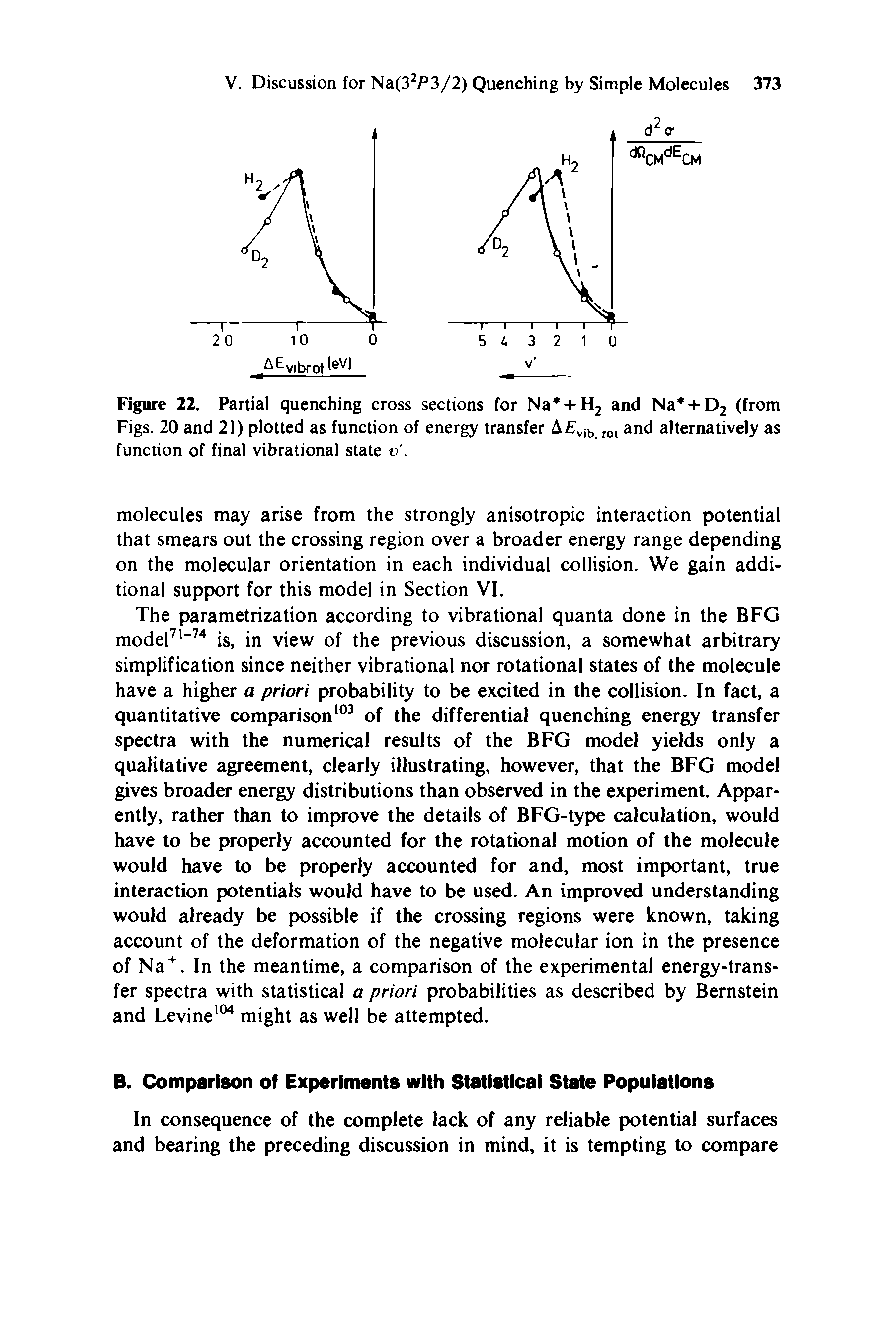 Figure 22. Partial quenching cross sections for Na + H2 and Na + D2 (from Figs. 20 and 21) plotted as function of energy transfer A vib rol and alternatively as function of final vibrational state v. ...