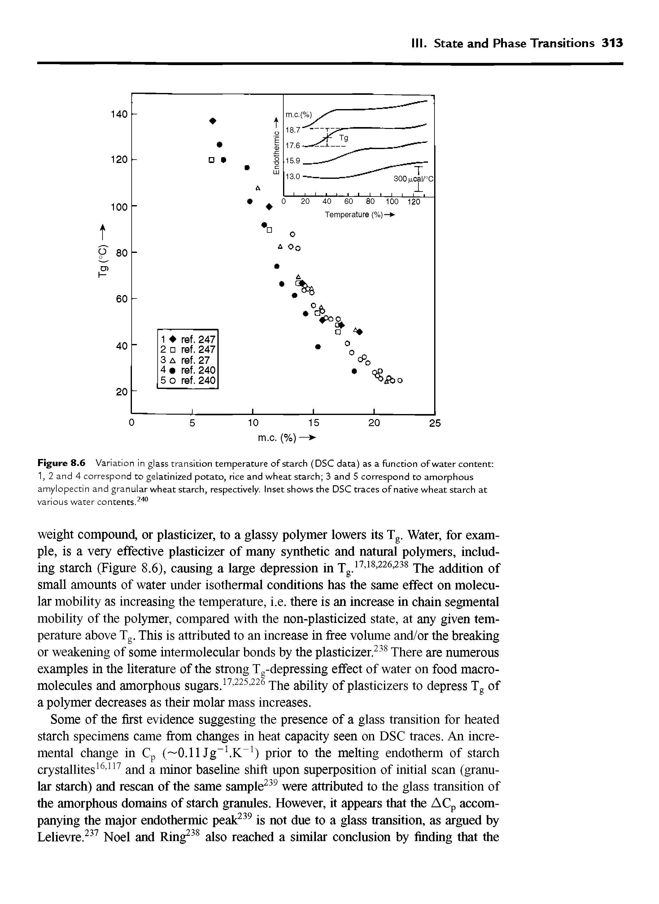 Figure 8.6 Variation in glass transition temperature of starch (DSC data) as a function of water content 1, 2 and 4 correspond to gelatinized potato, rice and wheat starch 3 and 5 correspond to amorphous amylopectin and granular wheat starch, respectively. Inset shows the DSC traces of native wheat starch at...