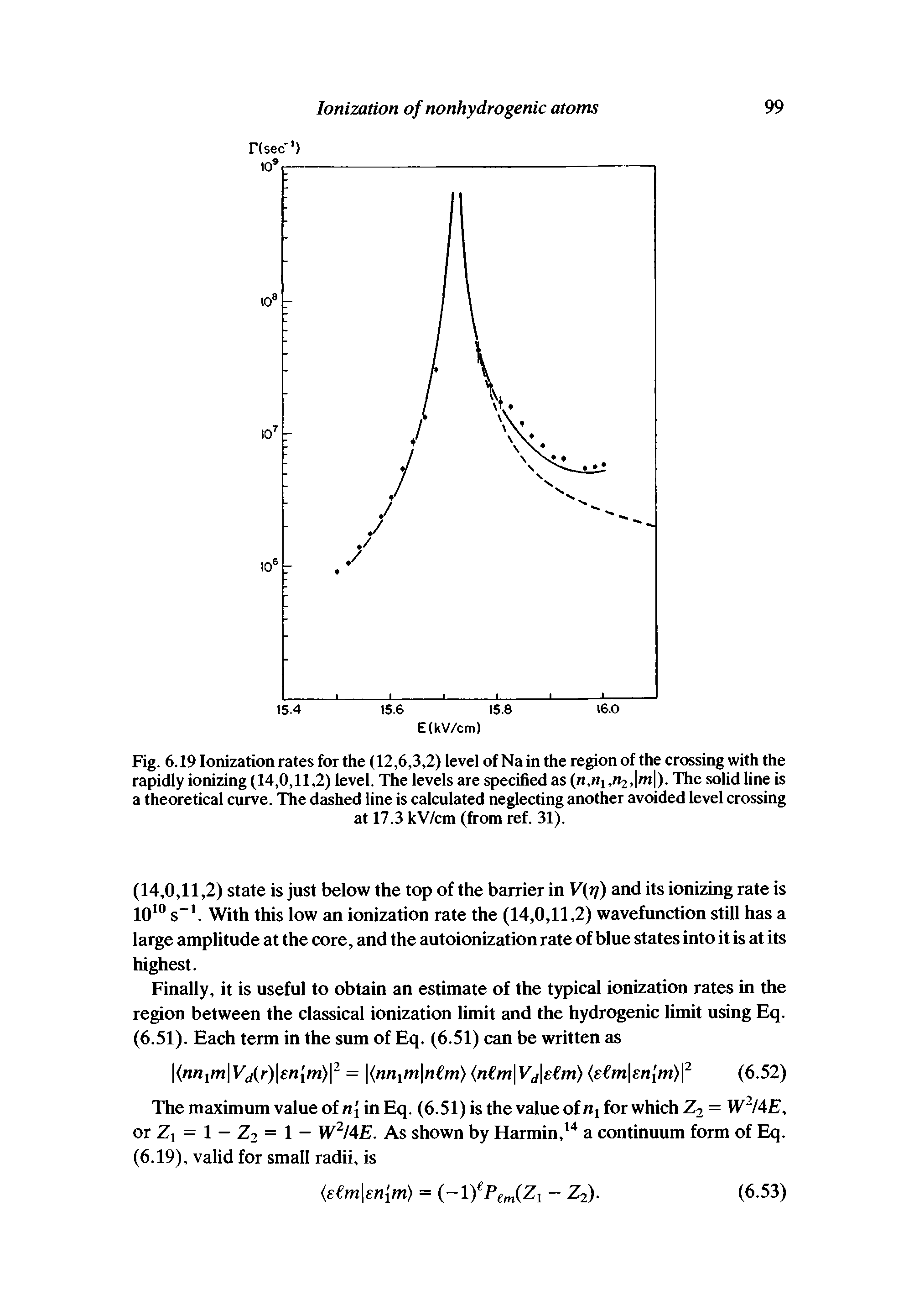 Fig. 6.19 Ionization rates for the (12,6,3,2) level of Na in the region of the crossing with the rapidly ionizing (14,0,11,2) level. The levels are specified as (n, i, 2>M). The solid line is a theoretical curve. The dashed line is calculated neglecting another avoided level crossing...