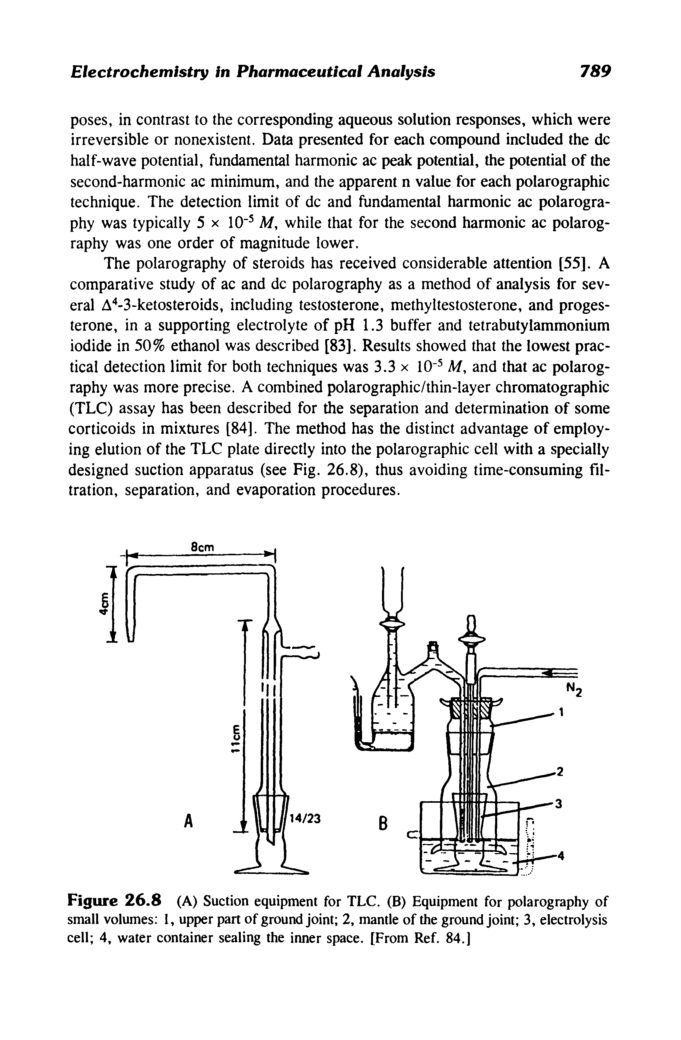Figure 26.8 (A) Suction equipment for TLC. (B) Equipment for polarography of small volumes 1, upper part of ground joint 2, mantle of the ground joint 3, electrolysis cell 4, water container sealing the inner space. [From Ref. 84.]...