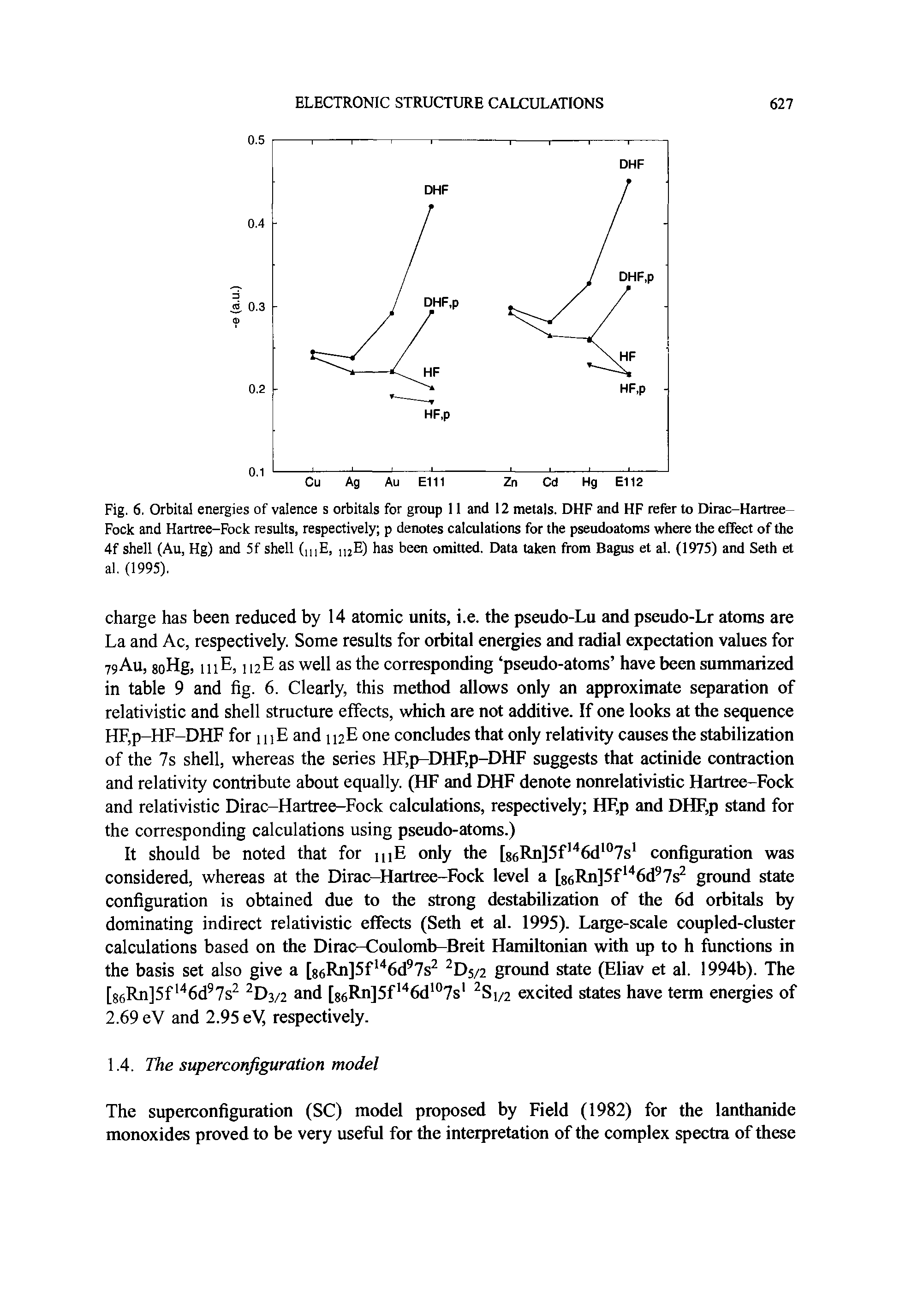 Fig. 6. Orbital energies of valence s orbitals for group 11 and 12 metals. DHF and HF refer to Dirac-Hartree Fock and Hartree-Fock results, respectively p denotes calculations for the pseudoatoms where the effect of the 4f shell (Au, Hg) and 5f shell (,nE, ujE) has been omitted. Data taken from Bagus et al. (1975) and Seth et...