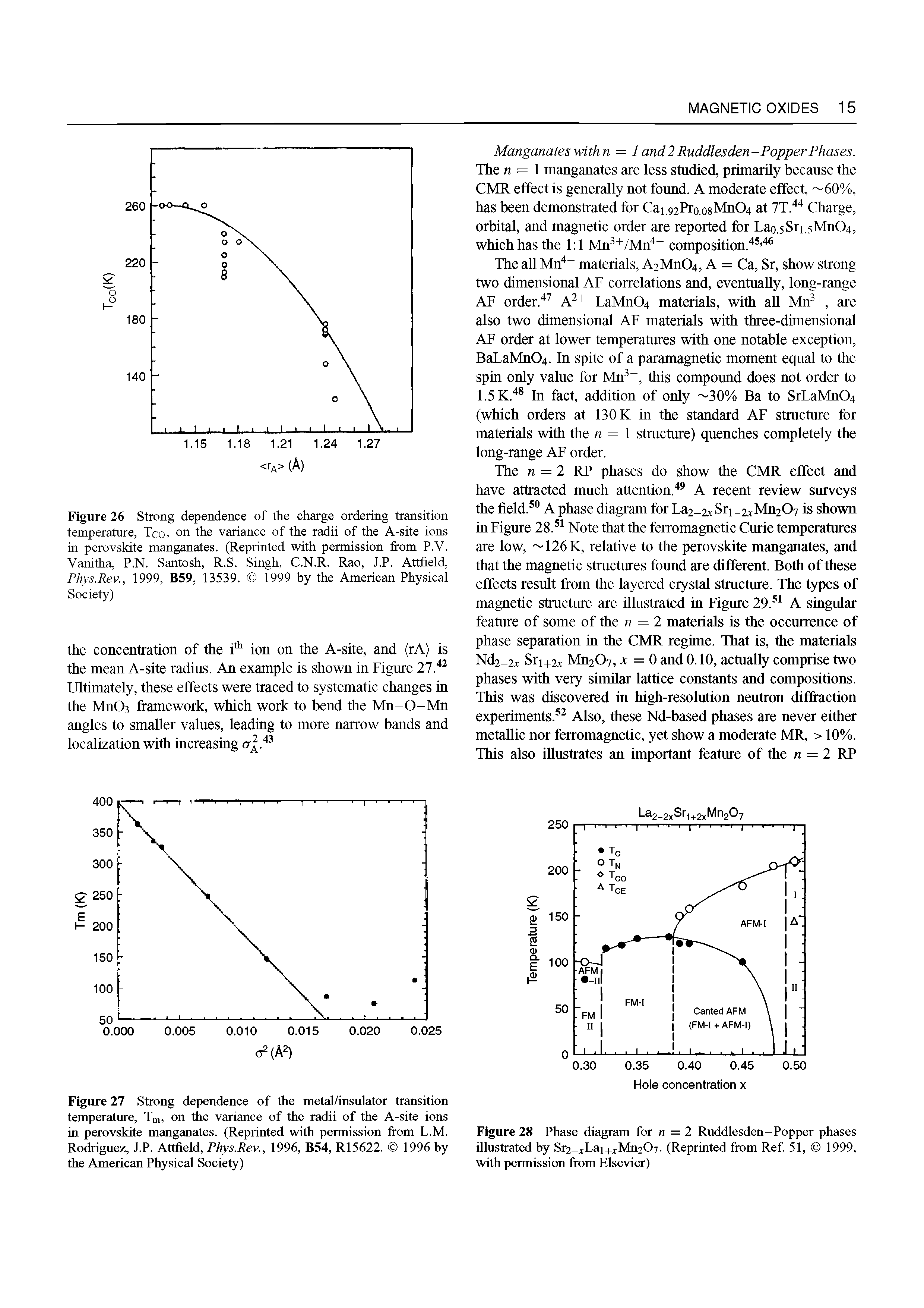 Figure 28 Phase diagram for n = 2 Ruddlesden-Popper phases illustrated hy Sr2 j Lai+j Mn207. (Reprinted from Ref 51, 1999, with permission from Elsevier)...