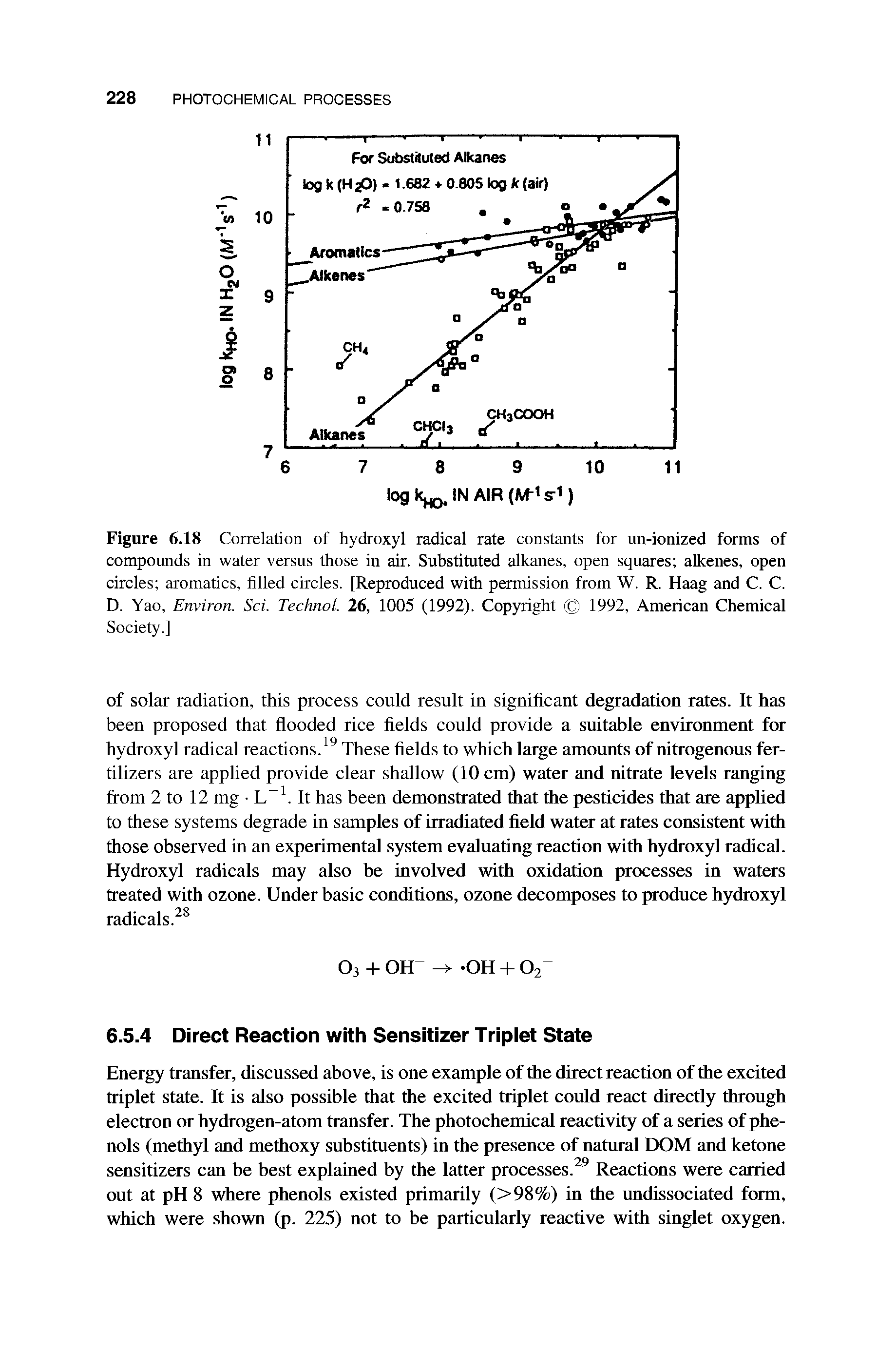 Figure 6.18 Correlation of hydroxyl radical rate constants for un-ionized forms of compounds in water versus those in air. Substituted alkanes, open squares alkenes, open circles aromatics, Hlled circles. [Reproduced with permission from W. R. Haag and C. C. D. Yao, Environ. Sci. Technol. 26, 1005 (1992). Copyright 1992, American Chemical Society.]...
