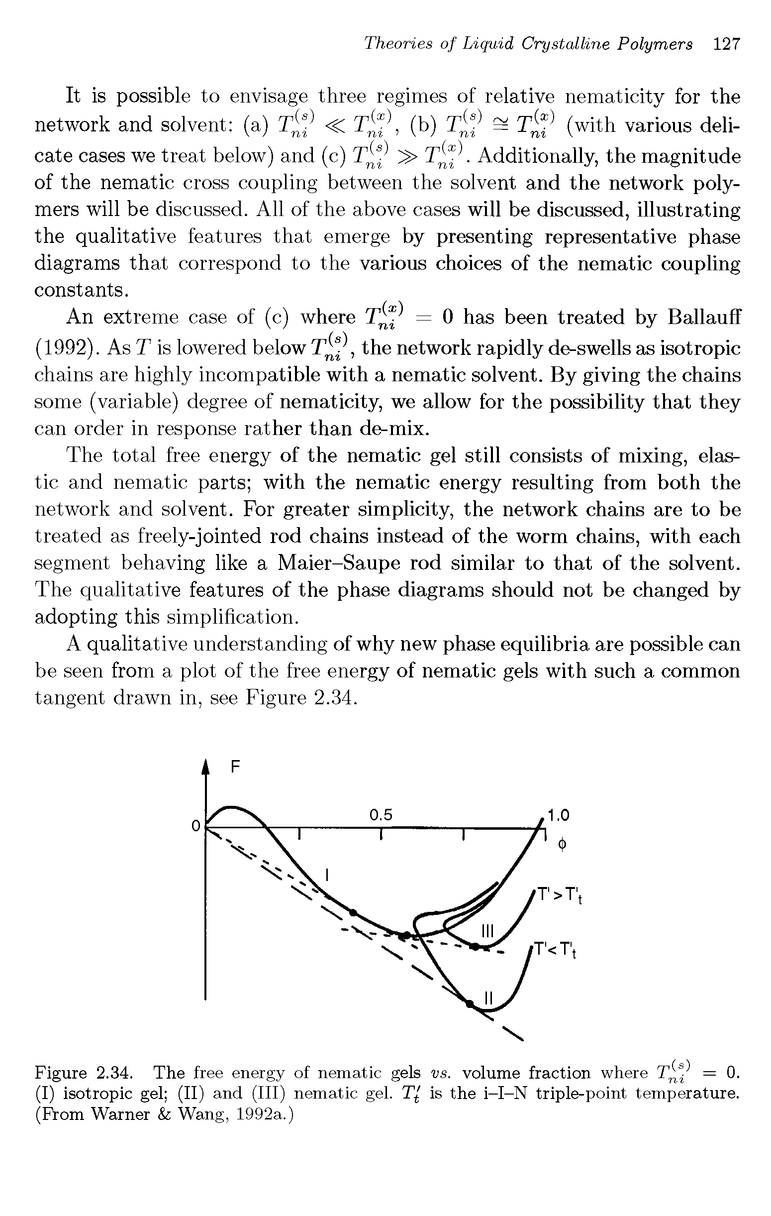 Figure 2.34. The free energy of nematic gels vs. volume fraction where = 0.