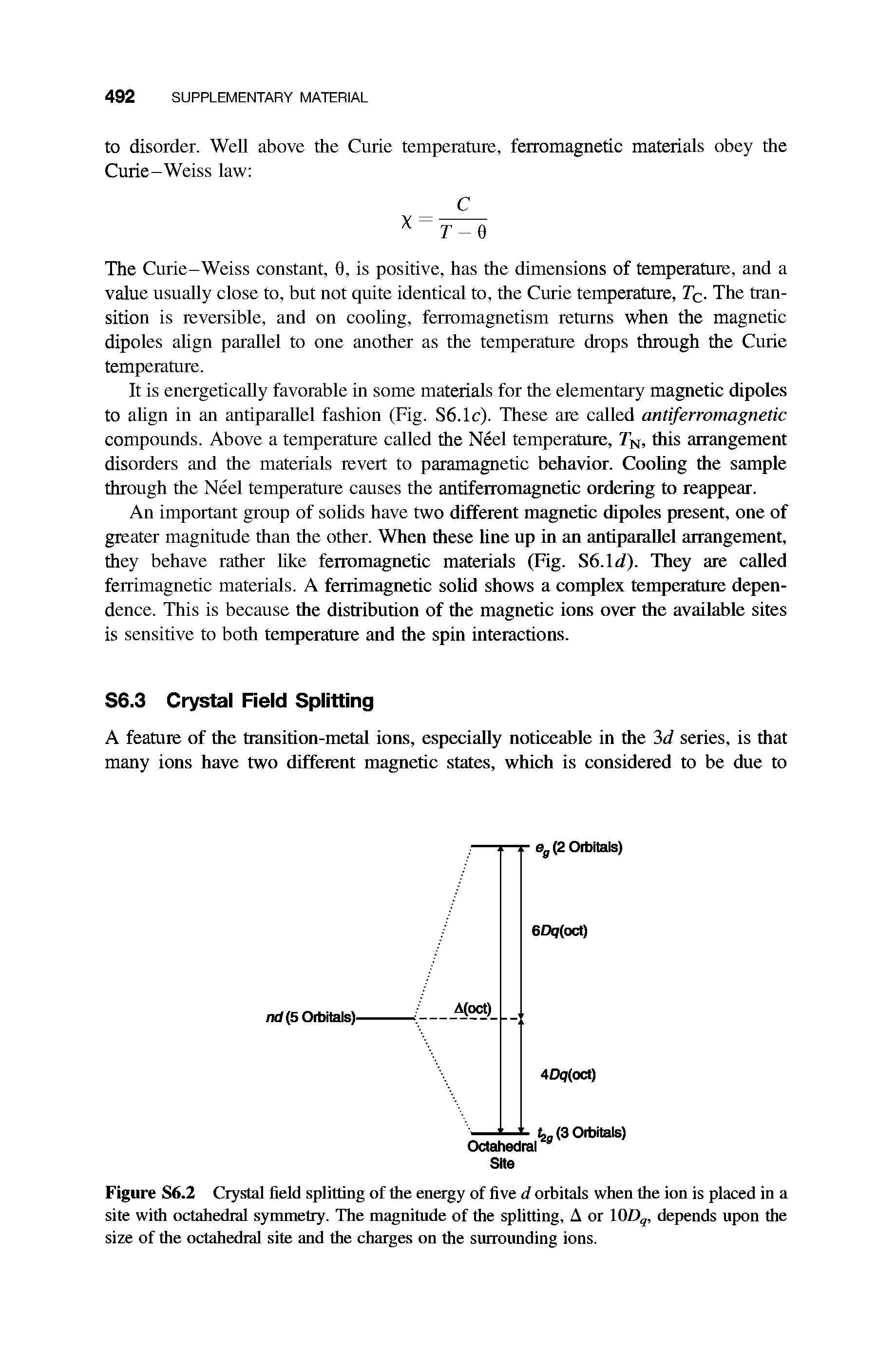 Figure S6.2 Crystal field splitting of the energy of five d orbitals when the ion is placed in a site with octahedral symmetry. The magnitude of the splitting, A or 10Dg, depends upon the size of the octahedral site and the charges on the surrounding ions.