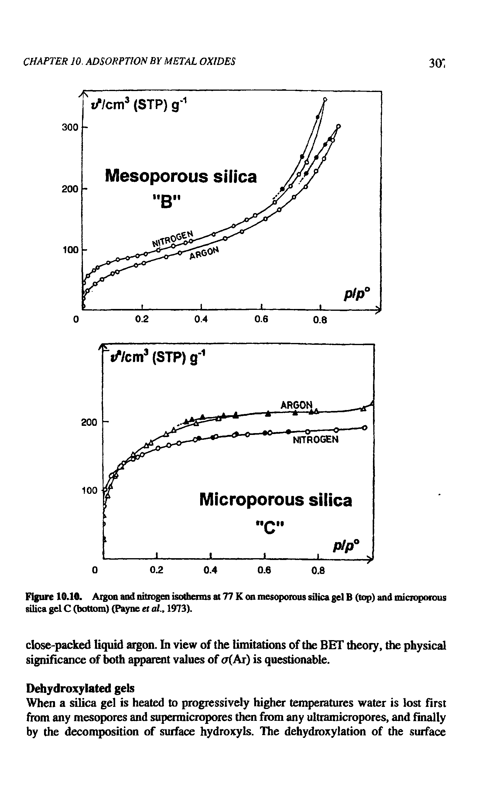 Figure 10.10. Argon and nitrogen isotherms at 77 K on mesoporous silica gel B (top) and microporous silica gel C (bottom) (Payne et al 1973).