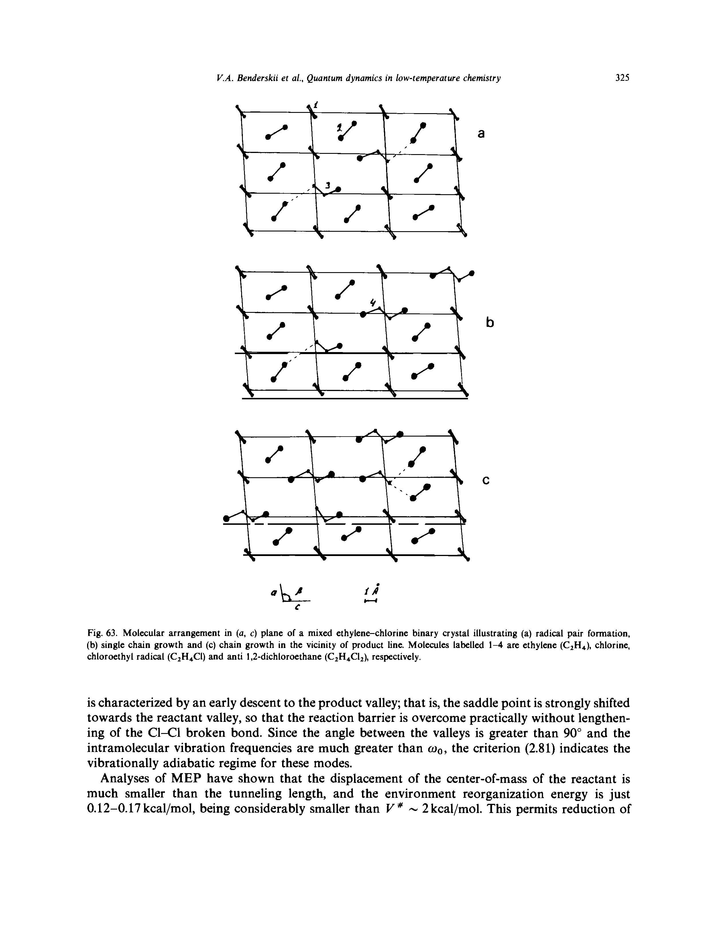 Fig. 63. Molecular arrangement in (a, c) plane of a mixed ethylene-chlorine binary crystal illustrating (a) radical pair formation, (b) single chain growth and (c) chain growth in the vicinity of product line. Molecules labelled 1-4 are ethylene (C2H4), chlorine, chloroethyl radical (C2H4CI) and anti 1,2-dichloroethane (C2H4CI2), respectively.