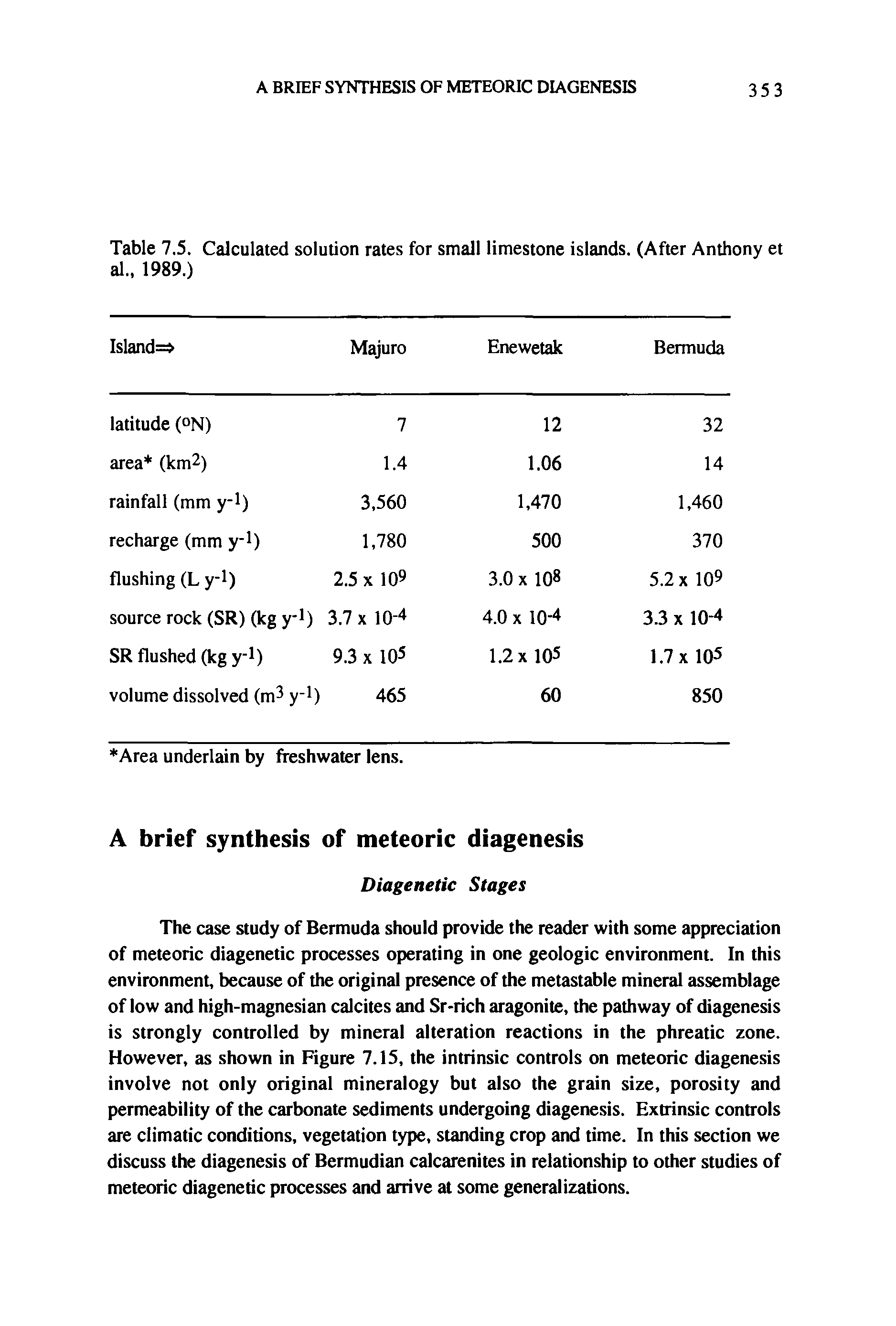 Table 7.5. Calculated solution rates for small limestone islands. (After Anthony et al., 1989.)...
