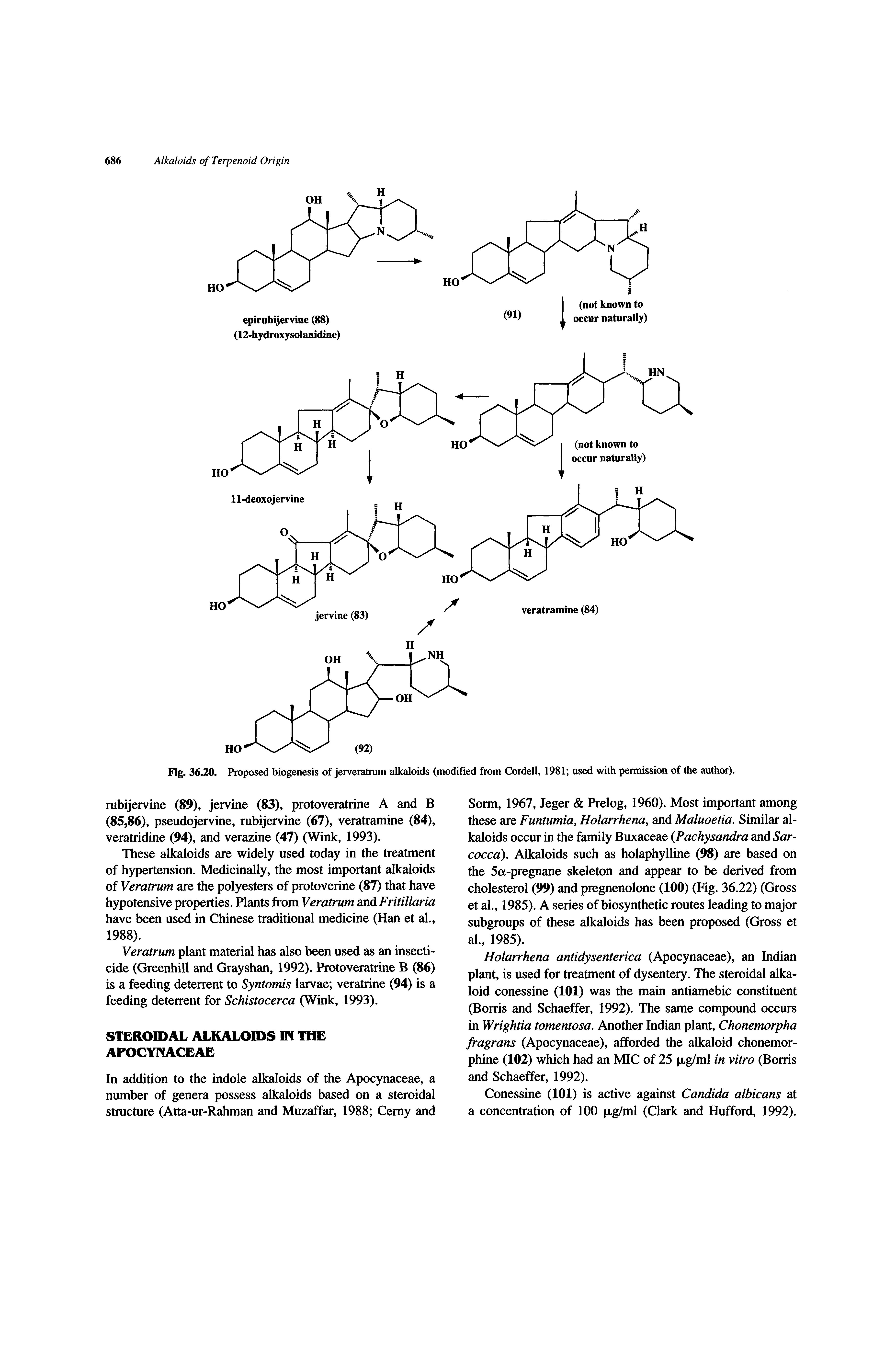 Fig. 36.20. Proposed biogenesis of jerveratrum alkaloids (modified from Cordell, 1981 used with permission of the author).