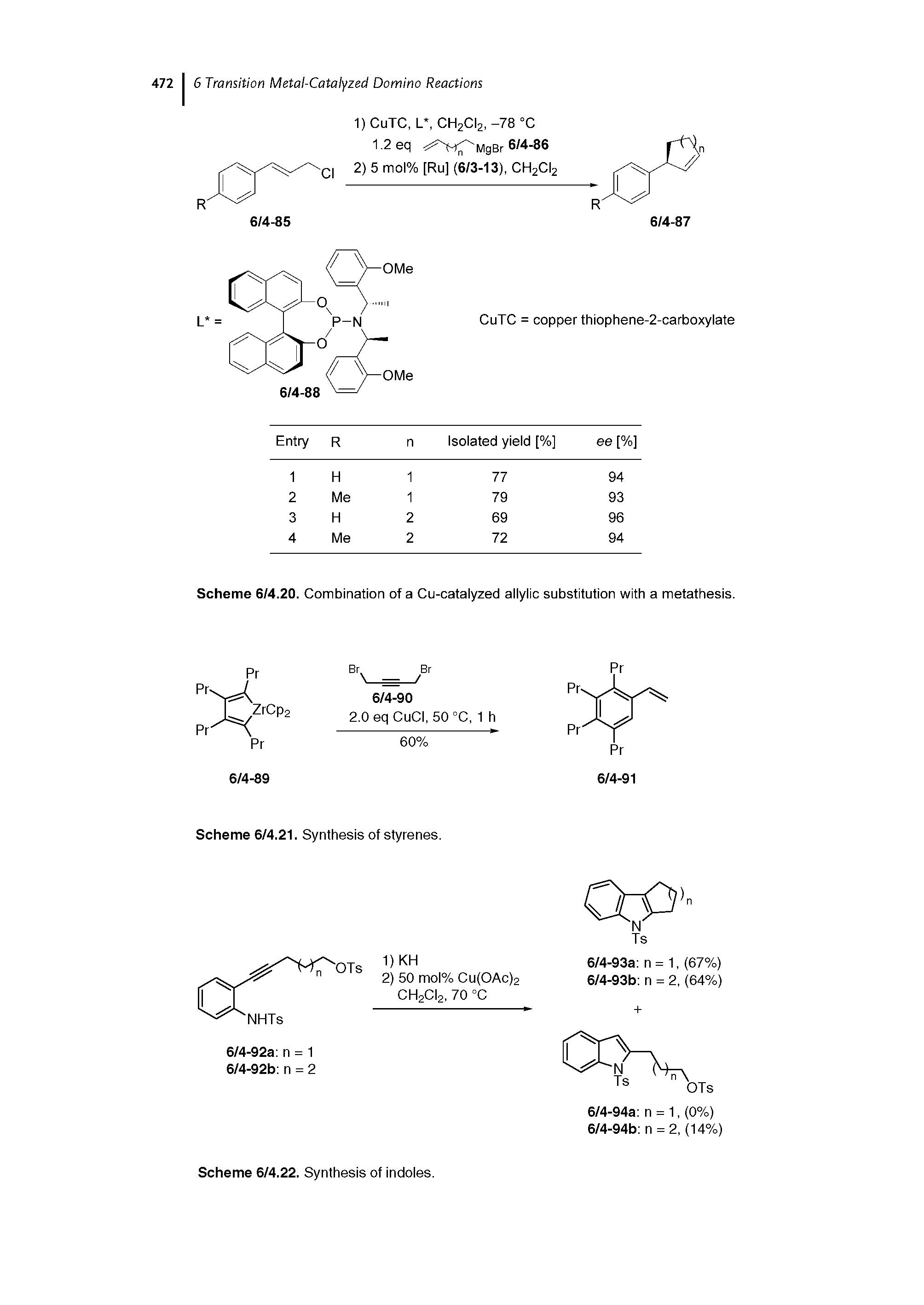 Scheme 6/4.20. Combination of a Cu-catalyzed allylic substitution with a metathesis.