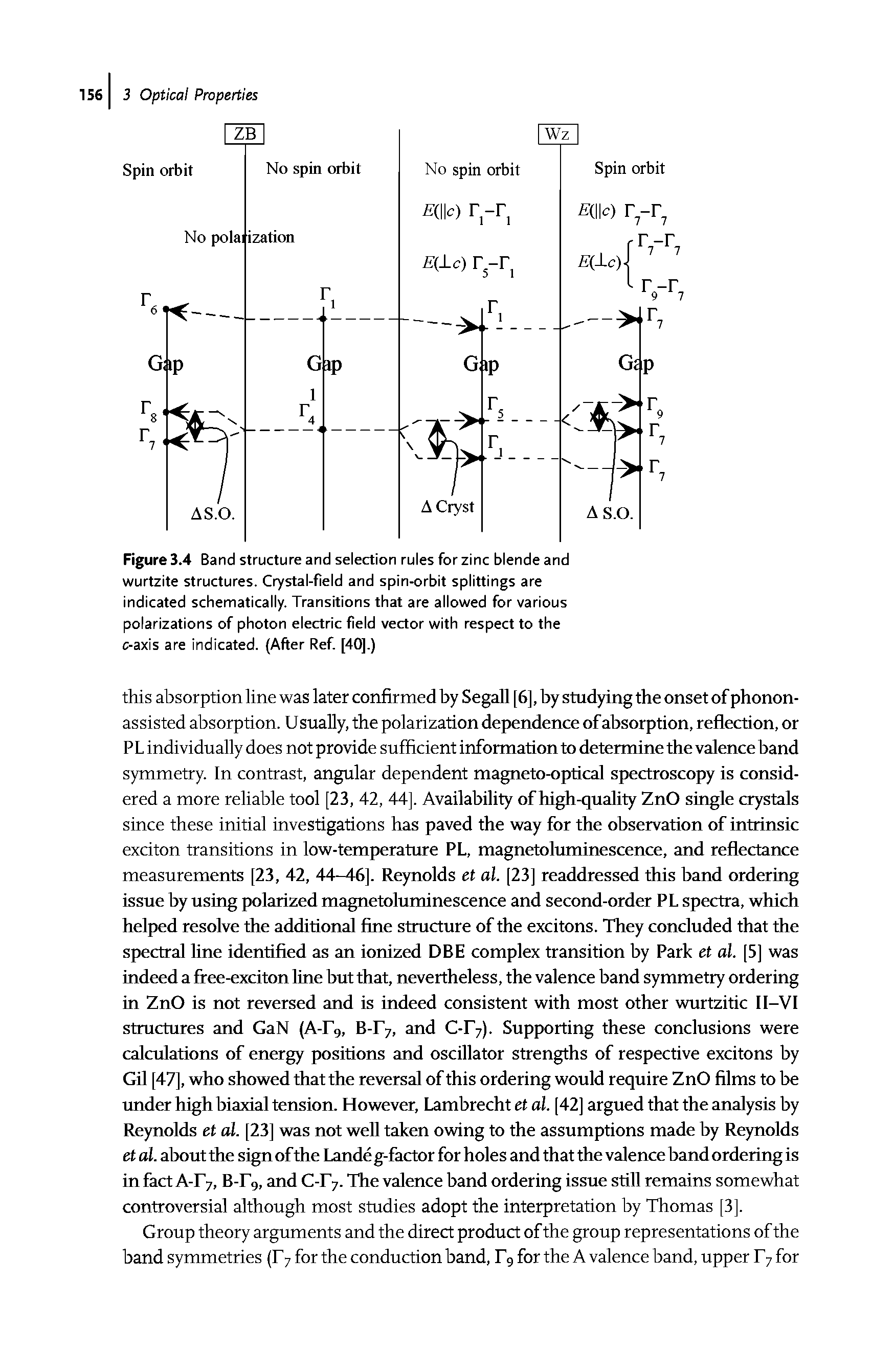 Figure 3.4 Band structure and selection rules for zinc blende and wurtzite structures. Crystal-field and spin-orbit splittings are indicated schematically. Transitions that are allowed for various polarizations of photon electric field vector with respect to the c-axis are indicated. (After Ref [40].)...