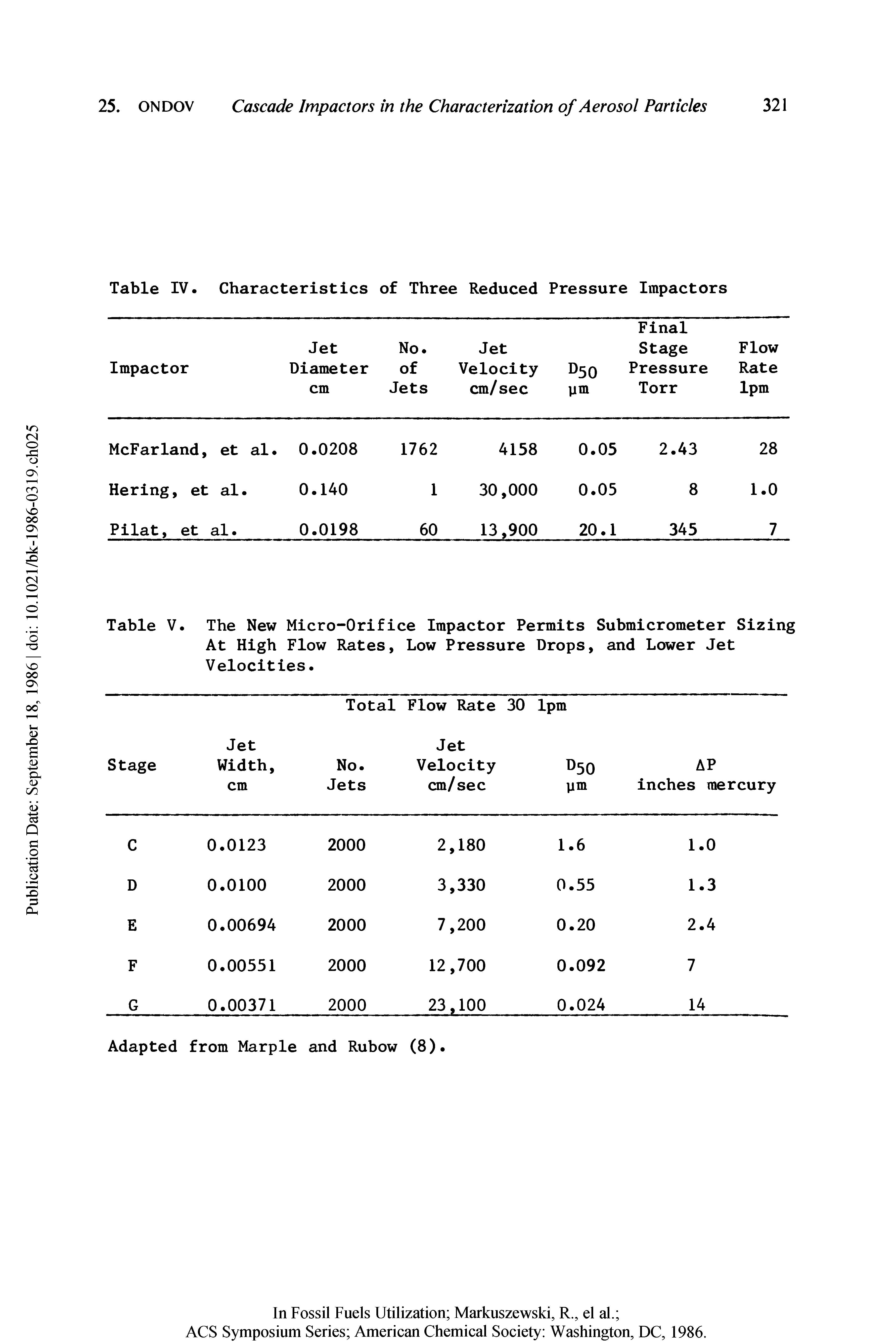 Table IV. Characteristics of Three Reduced Pressure Impactors...