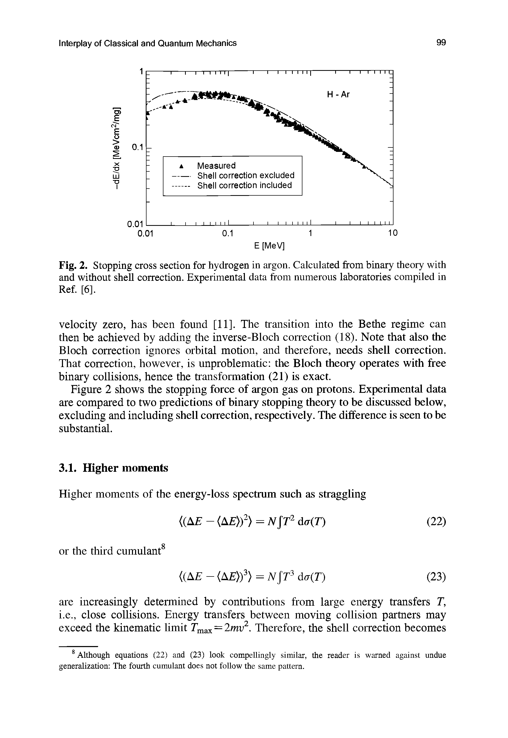 Fig. 2. Stopping cross section for hydrogen in argon. Calculated from binary theory with and without shell correction. Experimental data from numerous laboratories compiled in Ref. [6].