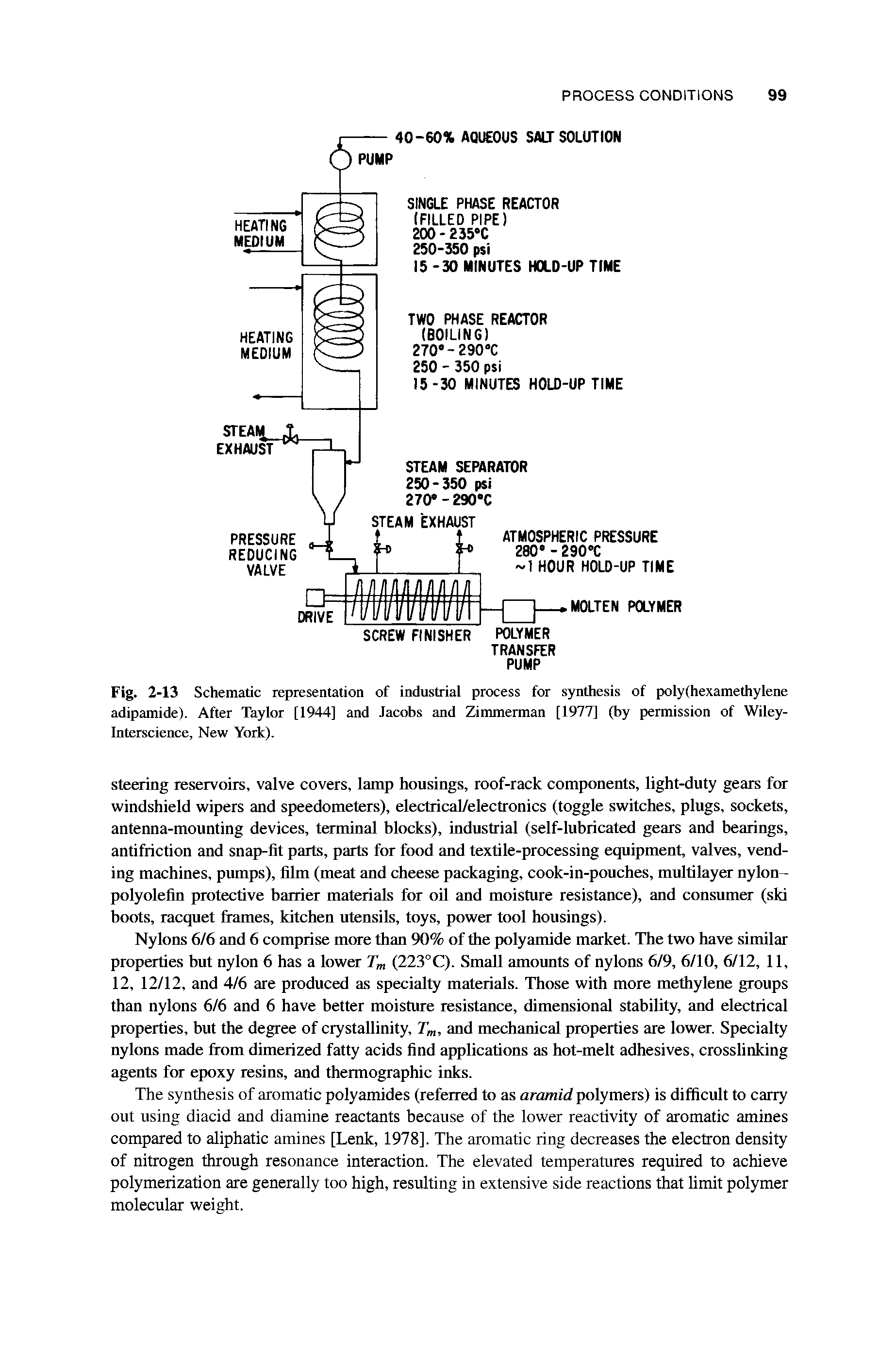 Fig. 2-13 Schematic representation of industrial process for synthesis of poly(hexamethylene adipamide). After Taylor [1944] and Jacobs and Zimmerman [1977] (by permission of Wiley-Interscience, New York).