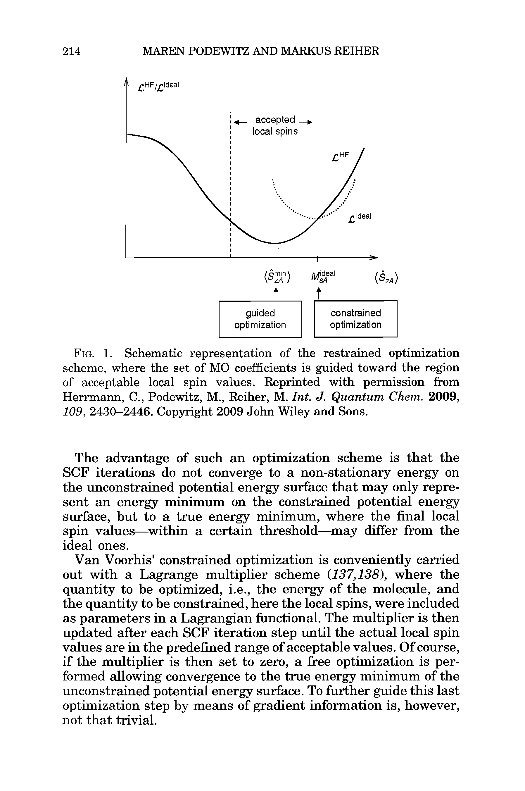 Fig. 1. Schematic representation of the restrained optimization scheme, where the set of MO coefficients is guided toward the region of acceptable local spin values. Reprinted with permission from Herrmann, C., Podewitz, M., Reiher, M. Int. J. Quantum Chem. 2009, 109, 2430-2446. Copyright 2009 John Wiley and Sons.