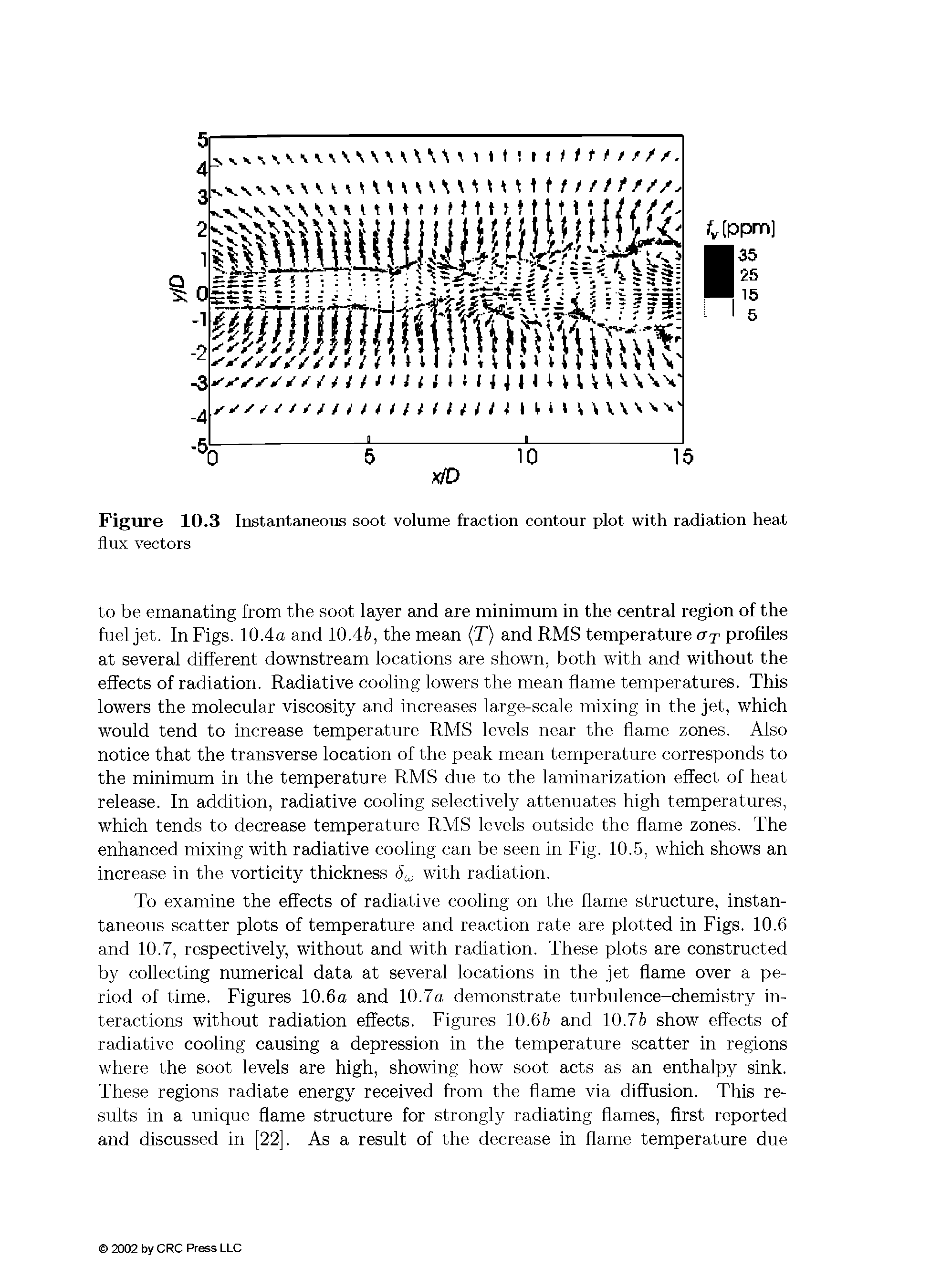 Figure 10.3 Instantaneous soot volume fraction contour plot with radiation heat flux vectors...