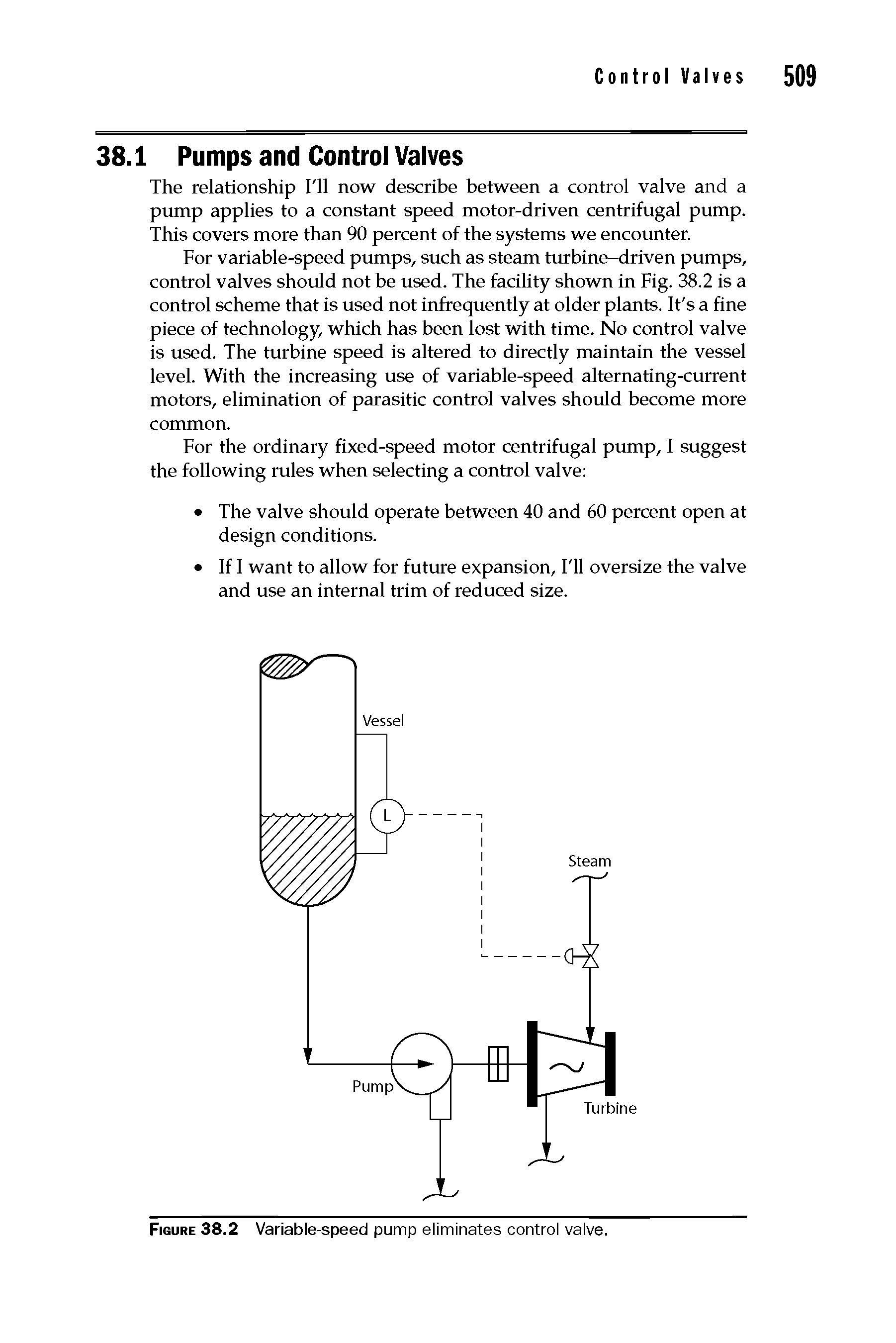 Figure 38.2 Variable-speed pump eliminates control valve.