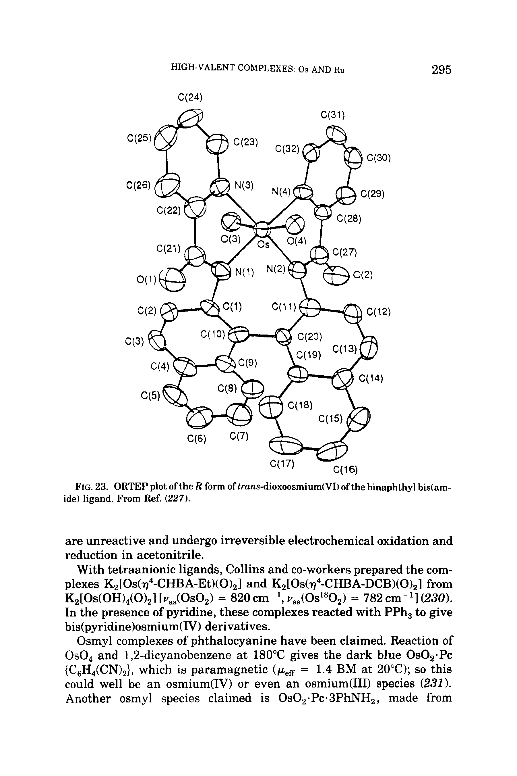 Fig. 23. ORTEP plot of the R form of Irans-dioxoosmium(VI) of the binaphthyl bis( amide) ligand. From Ref. (227).