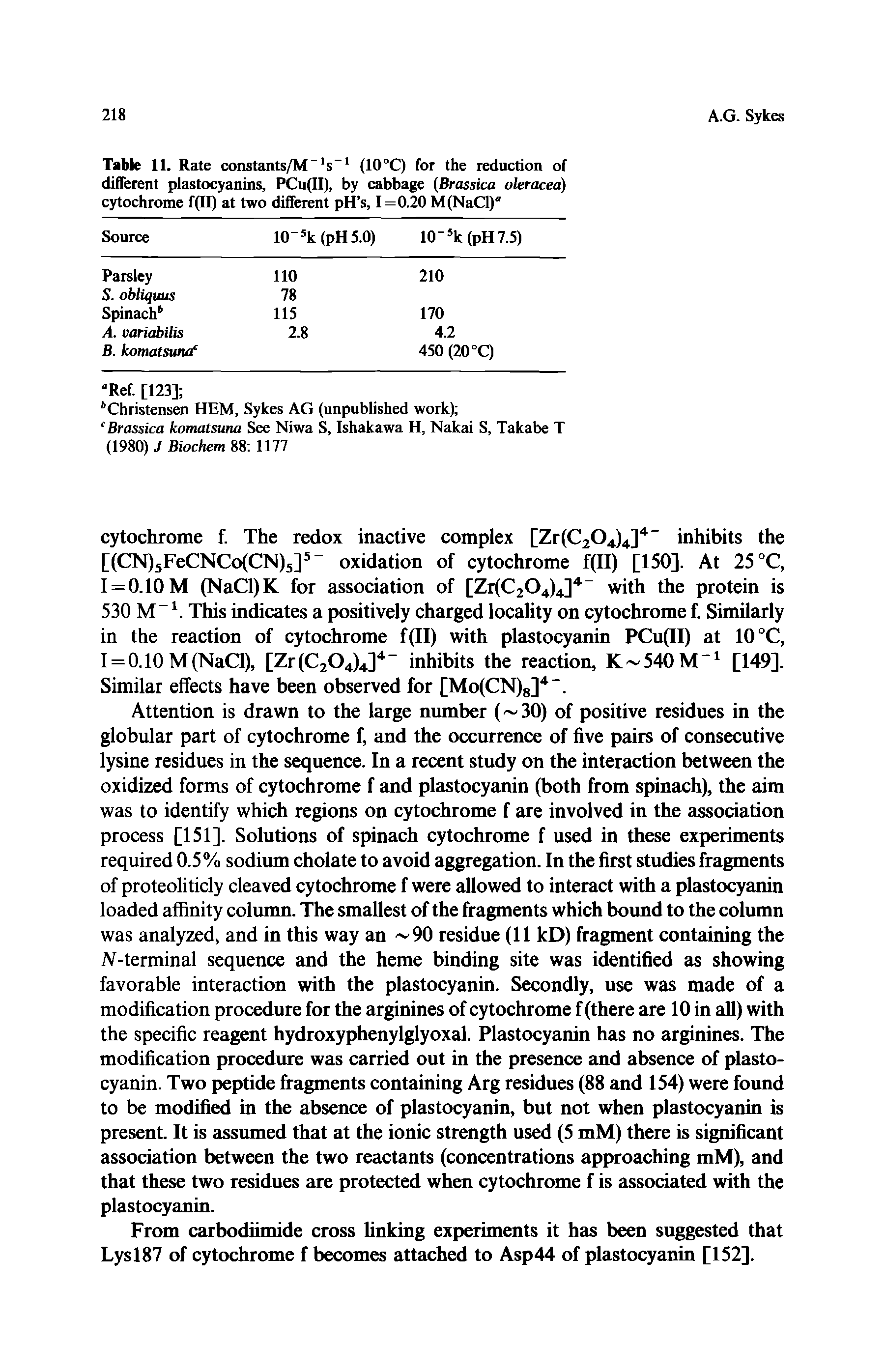 Table 11. Rate eonstants/M s (10°C) for the reduction of different plastocyanins, PCu(II), by cabbage (Brassica oleracea) cytochrome f(Il) at two different pH s, 1=0.20 M(NaCl) ...