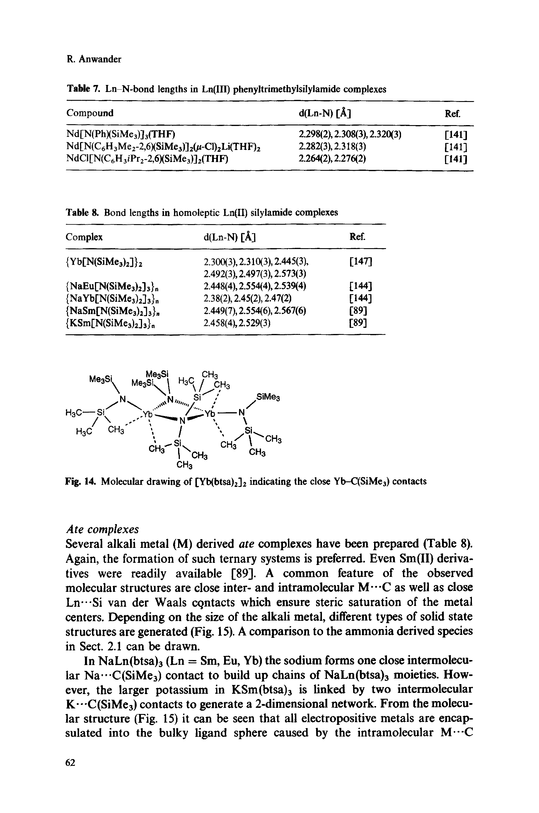 Fig. 14. Molecular drawing of [Yb(btsa)2]2 indicating the close Yb-C(SiMe3) contacts...