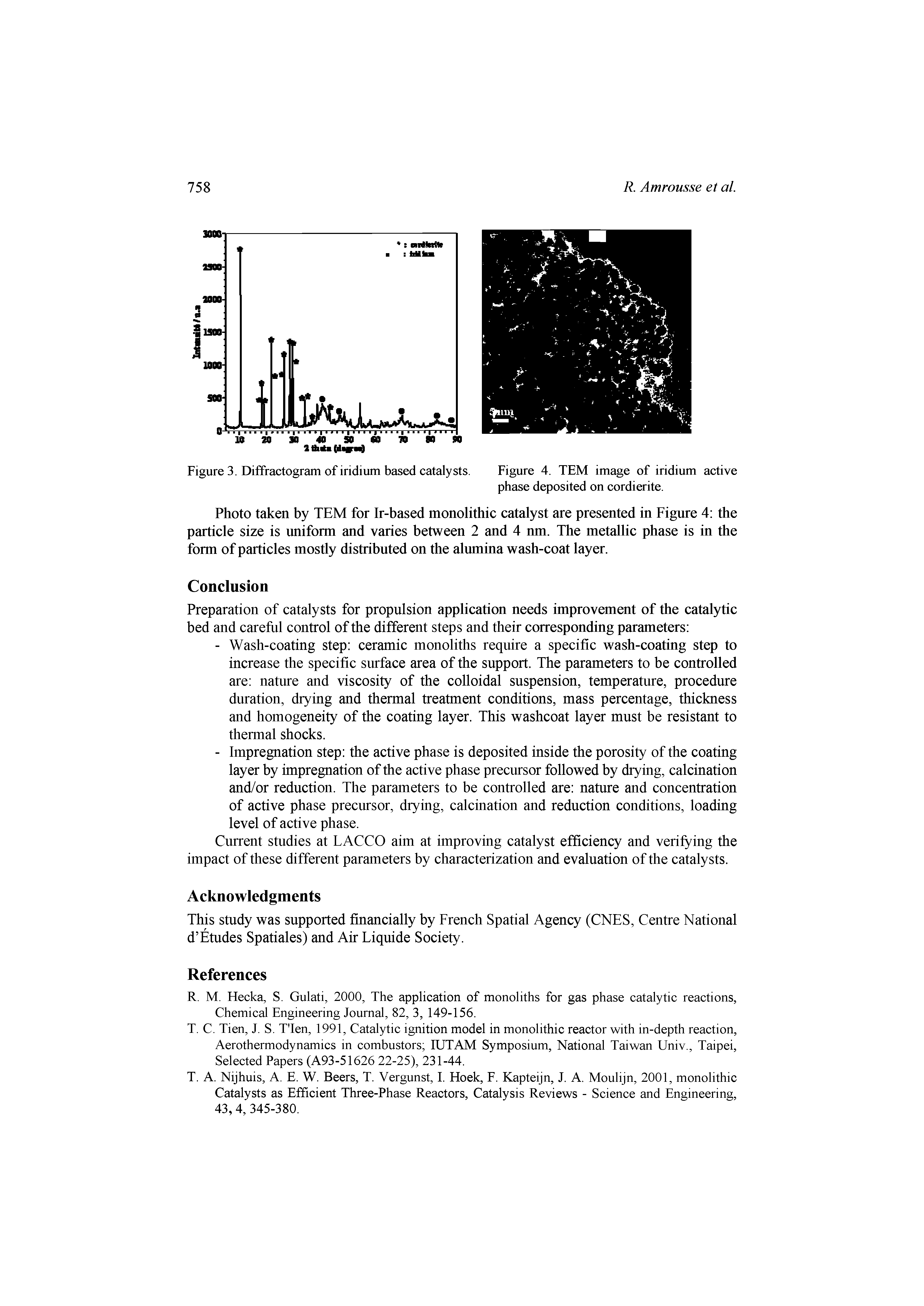 Figure 4. TEM image of iridium active phase deposited on cordierite.
