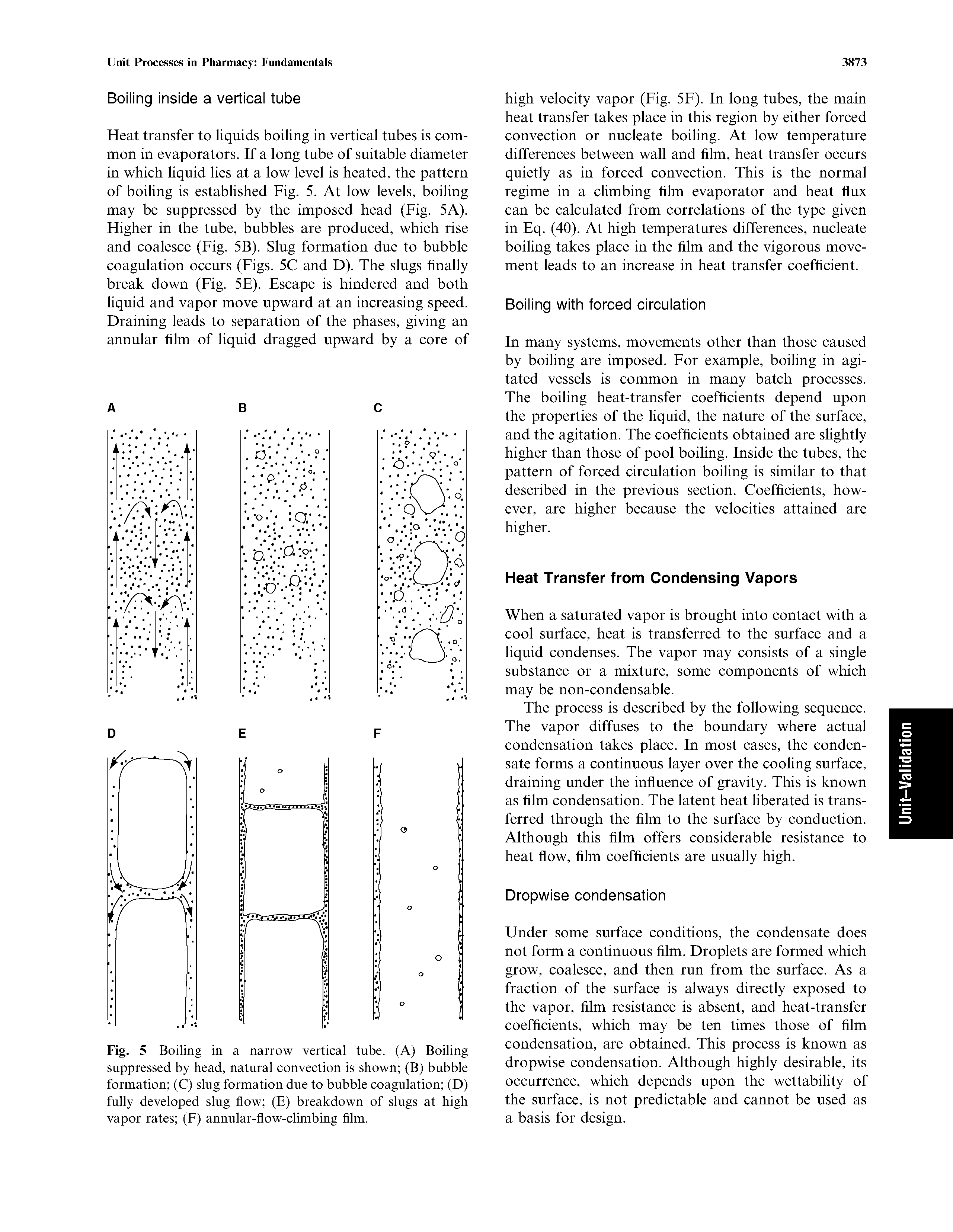 Fig. 5 Boiling in a narrow vertical tube. (A) Boiling suppressed by head, natural convection is shown (B) bubble formation (C) slug formation due to bubble coagulation (D) fully developed slug flow (E) breakdown of slugs at high vapor rates (F) annular-flow-climbing film.