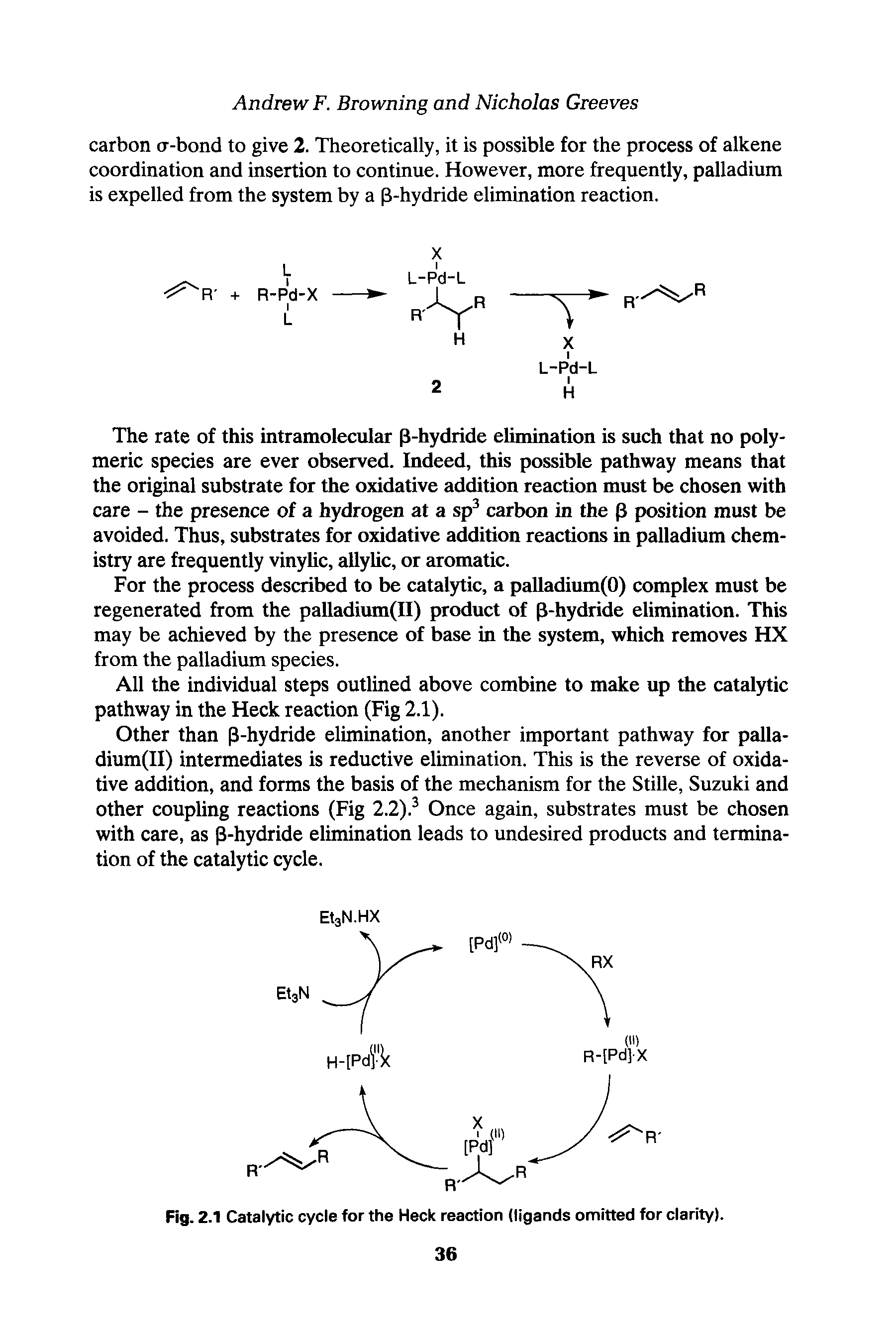 Fig. 2.1 Catalytic cycle for the Heck reaction (ligands omitted for clarity).