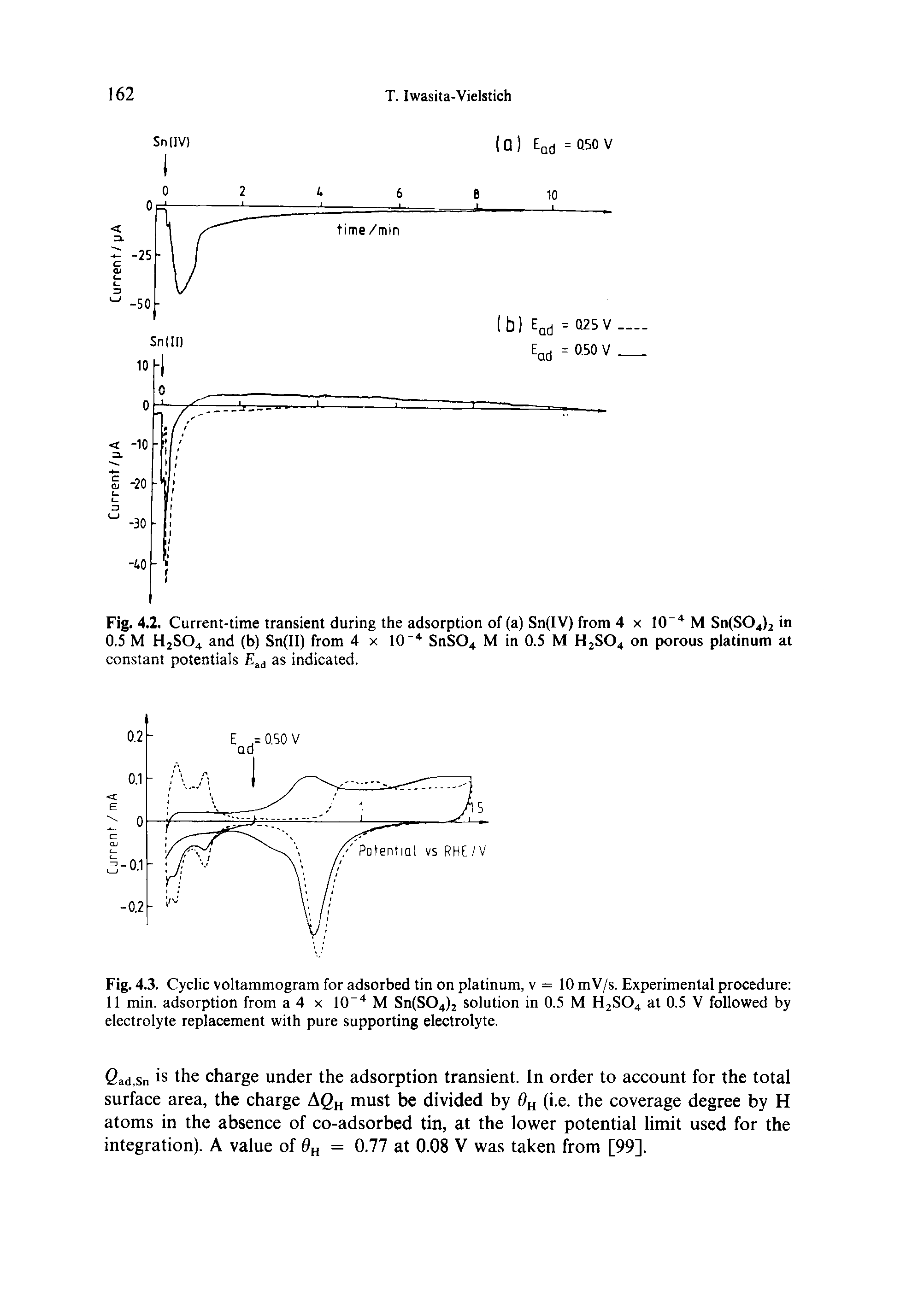 Fig. 4.3. Cyclic voltammogram for adsorbed tin on platinum, v = 10 mV/s. Experimental procedure 11 min. adsorption from a 4 x 10-4 M Sn(S04)2 solution in 0.5 M H2S04 at 0.5 V followed by electrolyte replacement with pure supporting electrolyte.