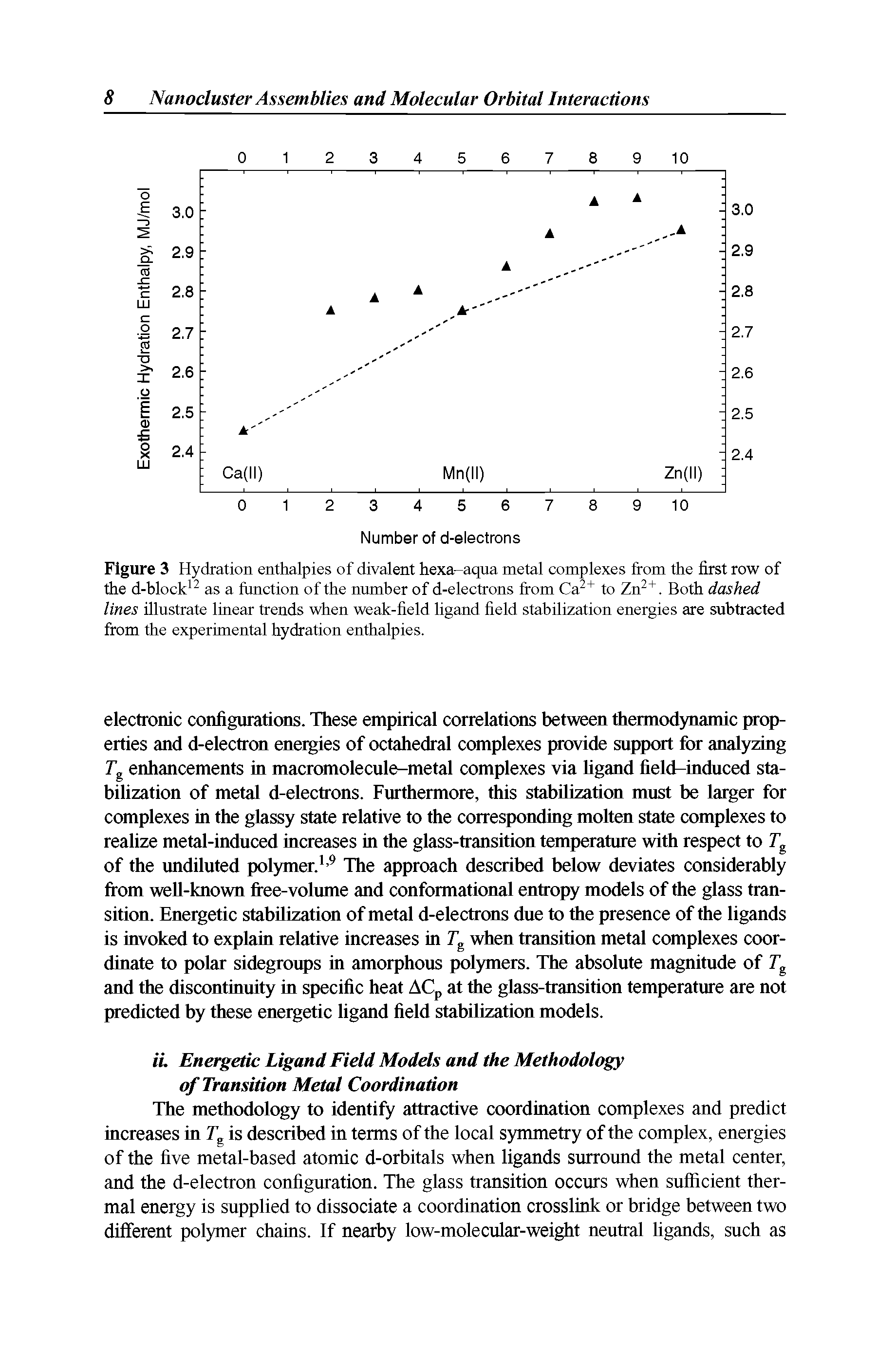 Figure 3 Hydration enthalpies of divalent hexa-aqua metal complexes from the first row of the d-block as a function of the number of d-electrons from Ca " to. Both dashed lines illustrate linear trends when weak-field ligand field stabilization energies are subtracted from the experimental hydration enthalpies.