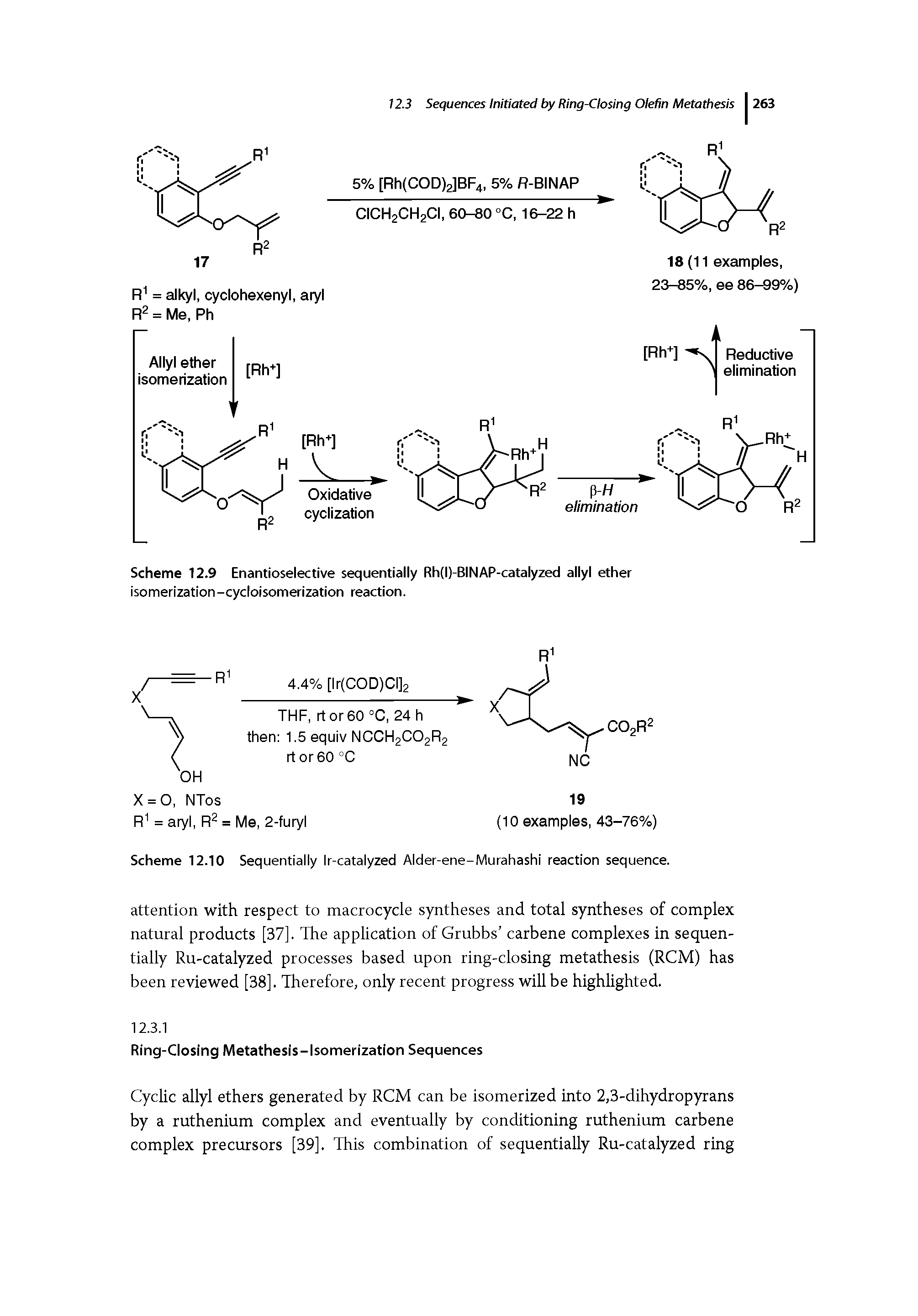 Scheme 12.9 Enantioselective sequentially Rh(l)-BINAP-catalyzed allyl ether isomerization-cycloisomerization reaction.