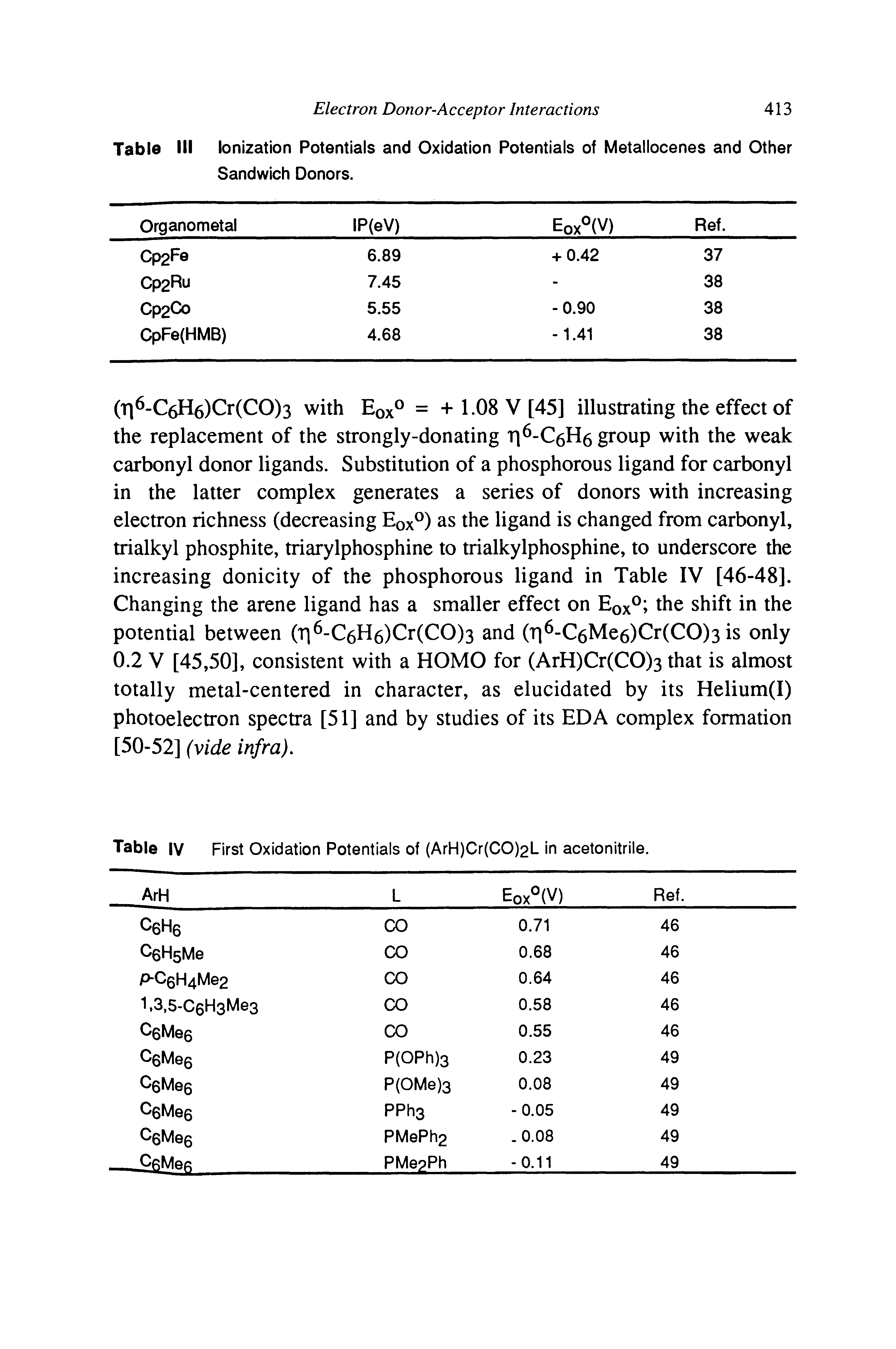 Table III Ionization Potentials and Oxidation Potentials of Metallocenes and Other Sandwich Donors.