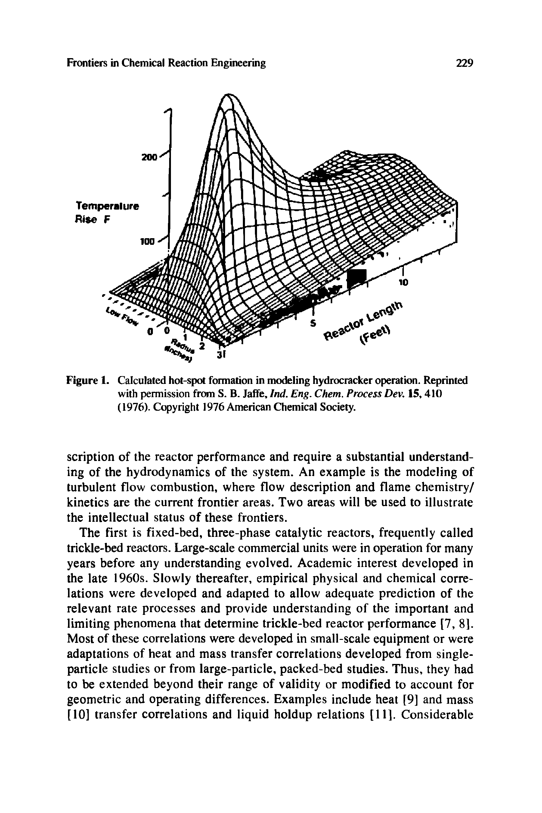Figure 1. Calculated hot-spot formation in modeling hydrocracker operation. Reprinted with permission from S. B. Jaife, Ind. Eng. Chem. Process Dev. 15,410 (1976). Copyright 1976 American Chemical Society.