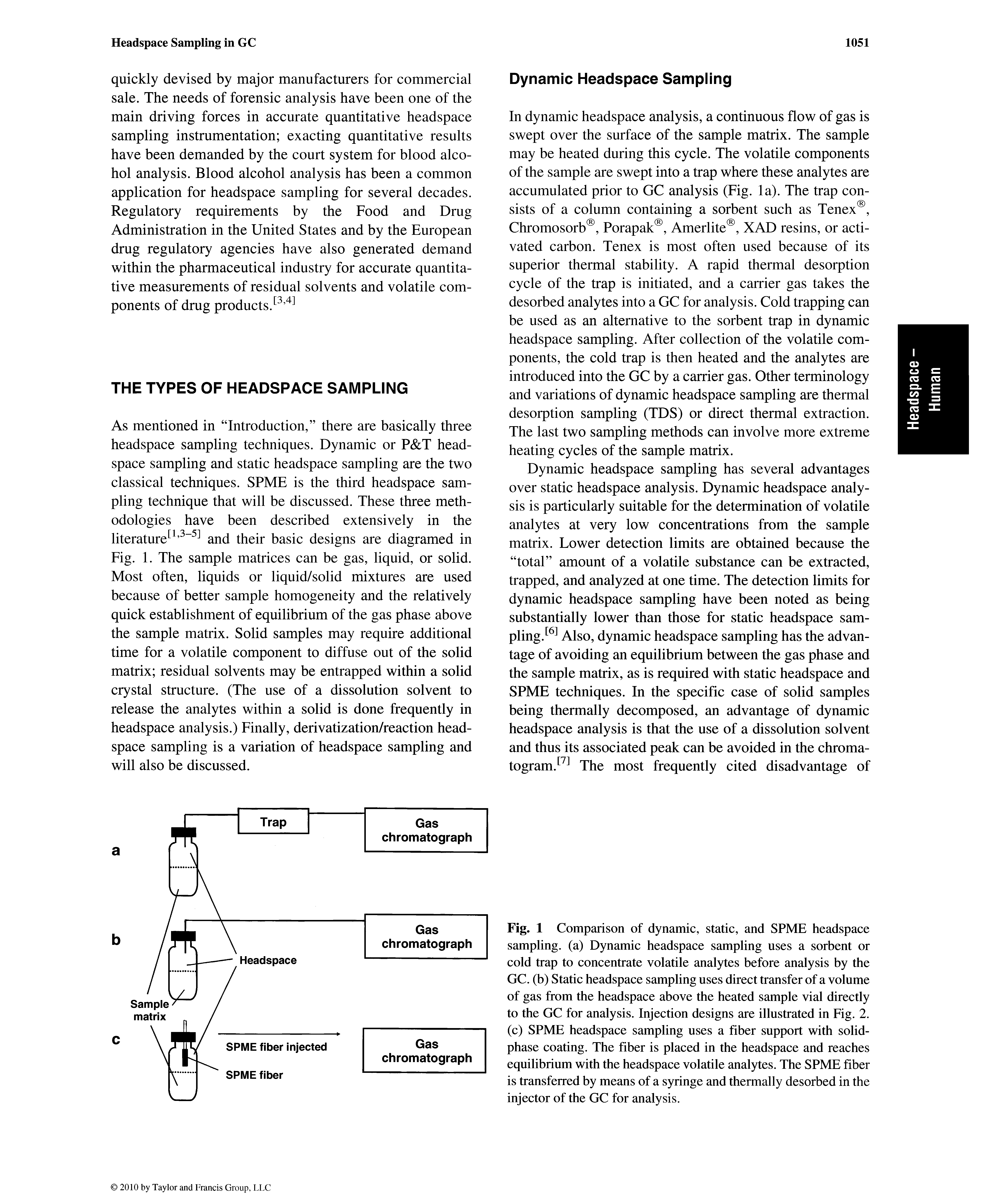 Fig. 1 Comparison of dynamic, static, and SPME headspace sampling, (a) Dynamic headspace sampling uses a sorbent or cold trap to concentrate volatile analytes before analysis by the GC. (b) Static headspace sampling uses direct transfer of a volume of gas from the headspace above the heated sample vial directly to the GC for analysis. Injection designs are illustrated in Fig. 2. (c) SPME headspace sampling uses a fiber support with solid-phase coating. The fiber is placed in the headspace and reaches equilibrium with the headspace volatile analytes. The SPME fiber is transferred by means of a syringe and thermally desorbed in the injector of the GC for analysis.