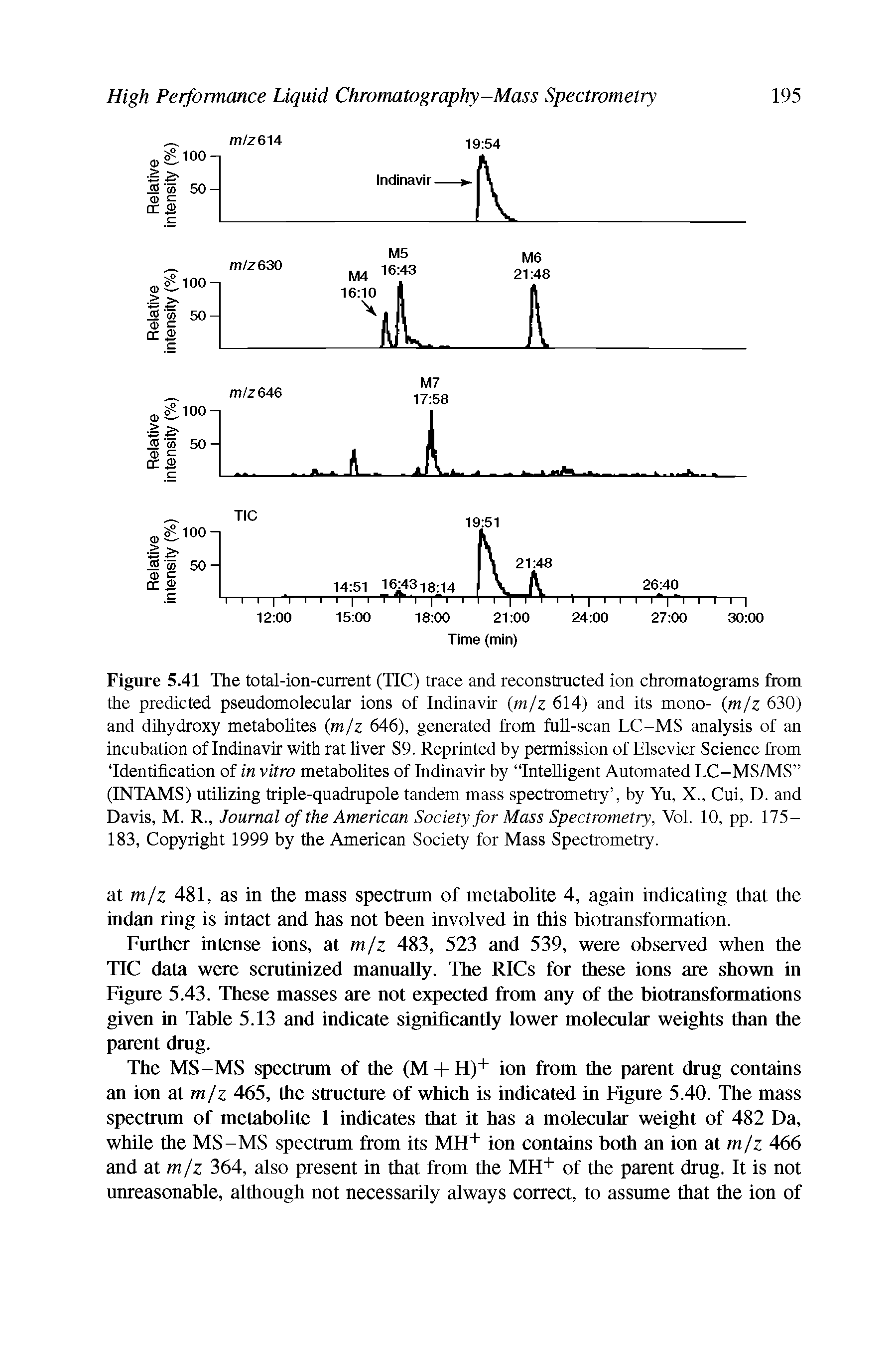 Figure 5.41 The total-ion-current (TIC) trace and reconstructed ion chromatograms from the predicted pseudomolecular ions of Indinavir m/z 614) and its mono- (m/z 630) and dihydroxy metabolites (m/z 646), generated from full-scan LC-MS analysis of an incubation of Indinavir with rat liver S9. Reprinted by permission of Elsevier Science from Identification of in vitro metabolites of Indinavir by Intelligent Automated LC-MS/MS (INTAMS) utilizing triple-quadrupole tandem mass spectrometry , by Yu, X., Cui, D. and Davis, M. R., Journal of the American Society for Mass Spectrometry, Vol. 10, pp. 175-183, Copyright 1999 by the American Society for Mass Spectrometry.