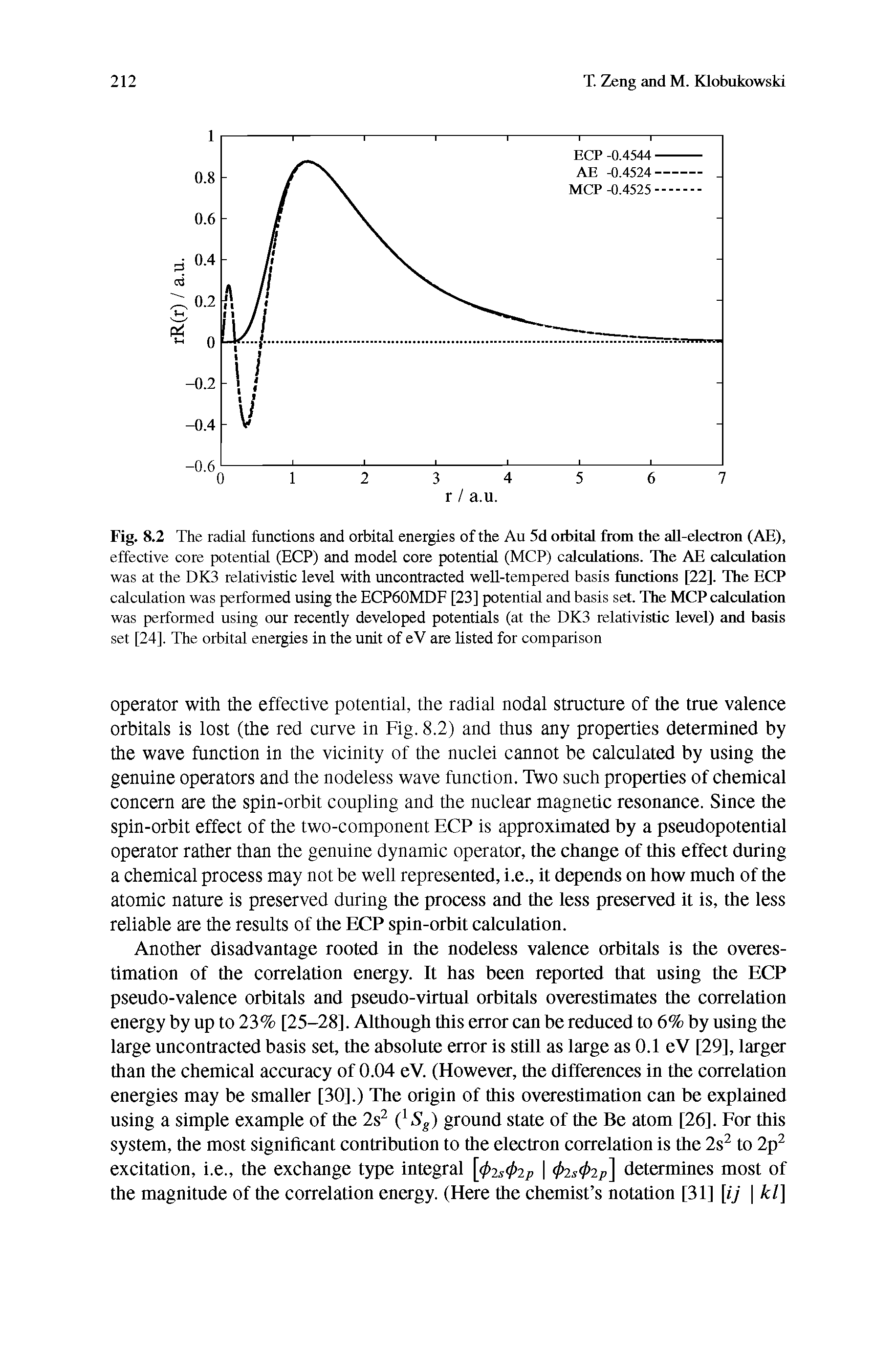 Fig. 8.2 The radial functions and orbital energies of the Au 5d oibital from the all-electron (AE), effective core potential (ECP) and model core potential (MCP) calculations. The AE calculation was at the DK3 relativistic level with uncontracted well-tempered basis fimctions [22], The ECP calculation was performed using the ECP60MDF [23] potential and basis set. The MCP calculation was performed using our recently developed potentials (at the DK3 relativistic level) and basis set [24]. The orbital energies in the unit of eV are listed for comparison...