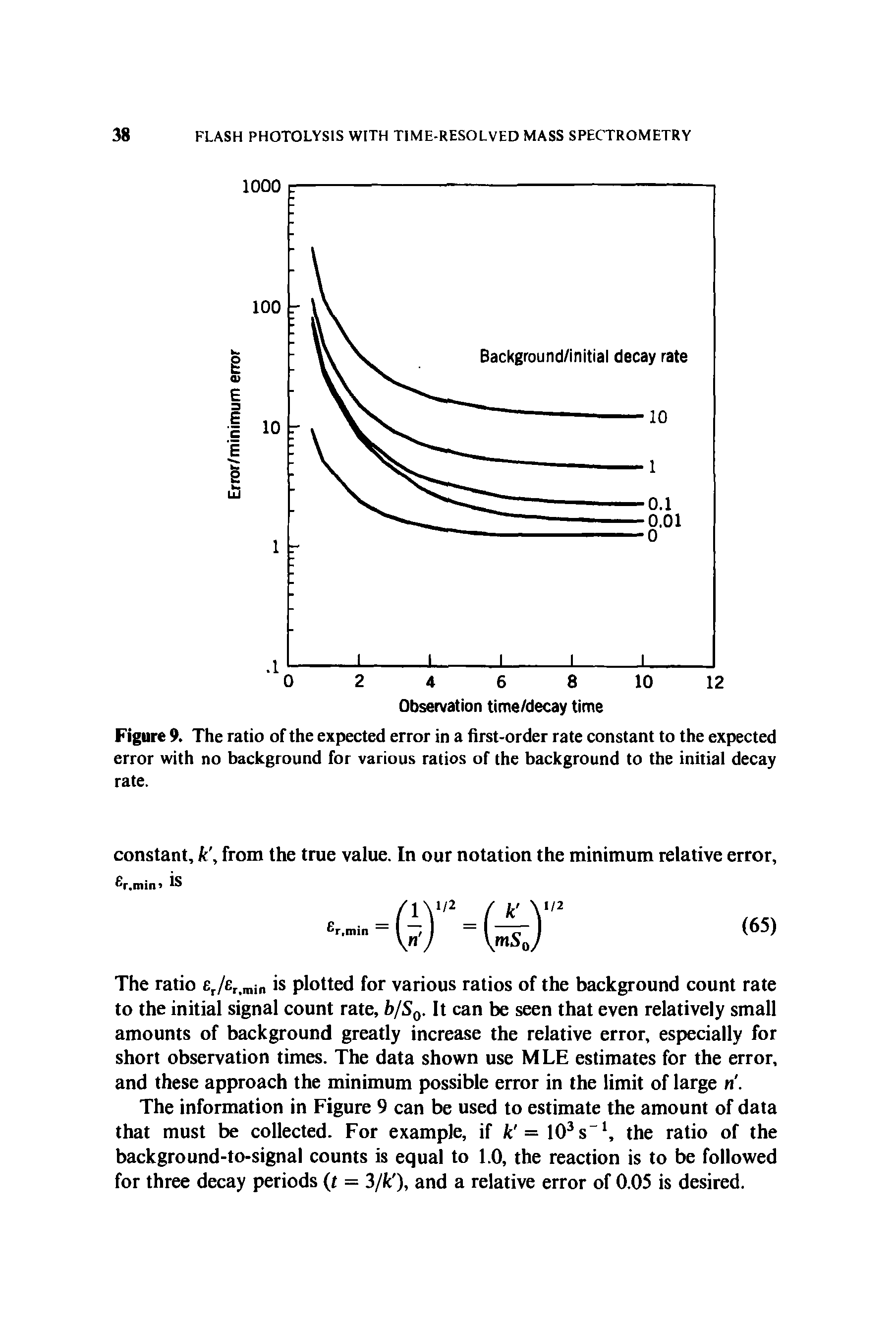 Figure 9. The ratio of the expected error in a first-order rate constant to the expected error with no background for various ratios of the background to the initial decay rate.