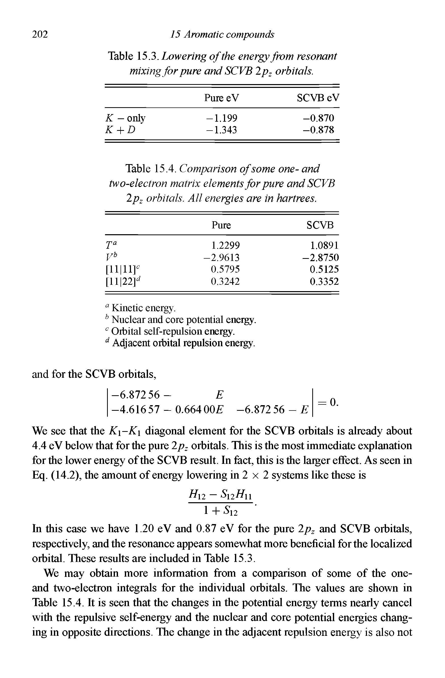 Table 15.4. Comparison of some one- and two-electron matrix elements for pure and SCVB 2pz orbitals. All energies are in hartrees.